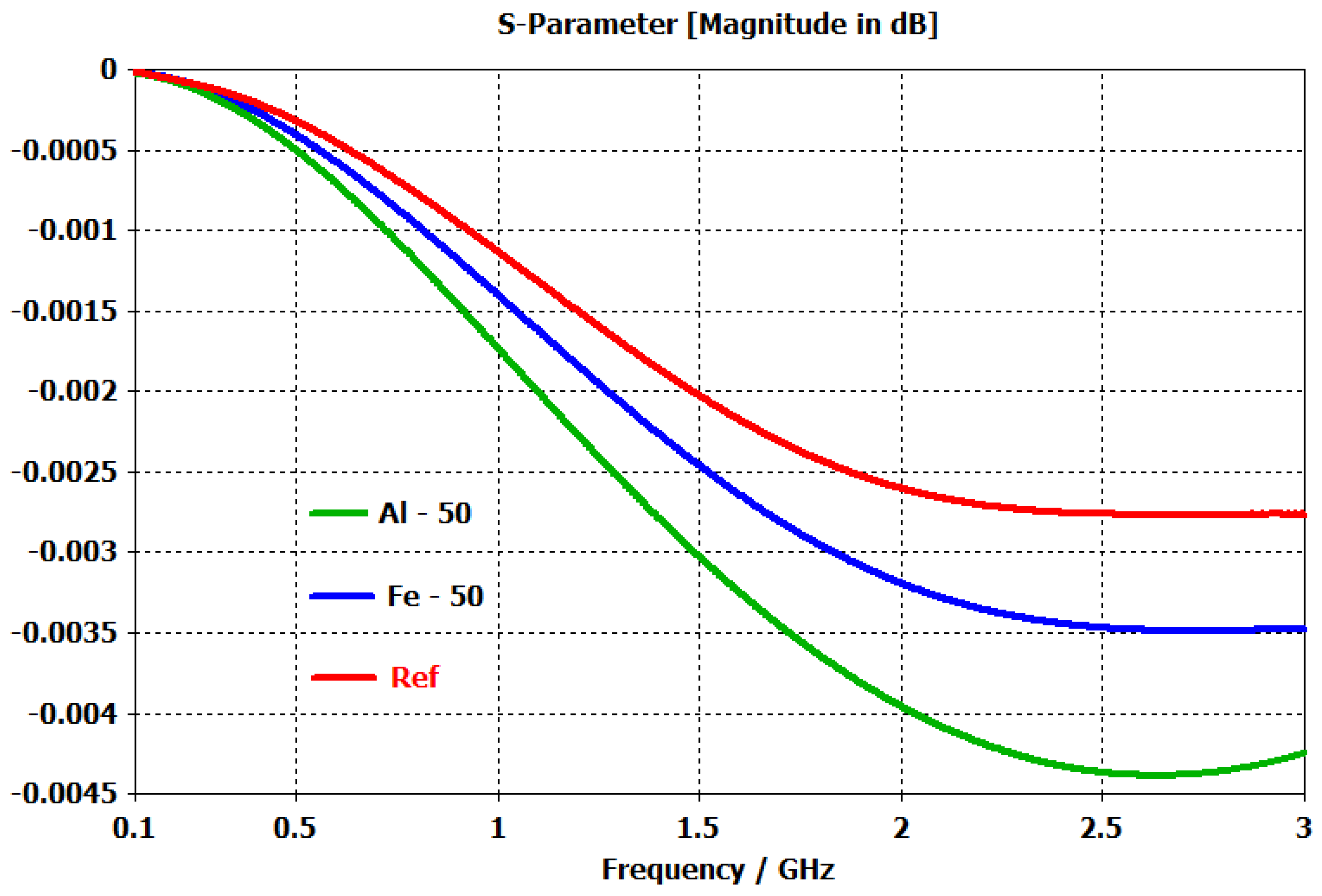 Applsci 15 00541 g021