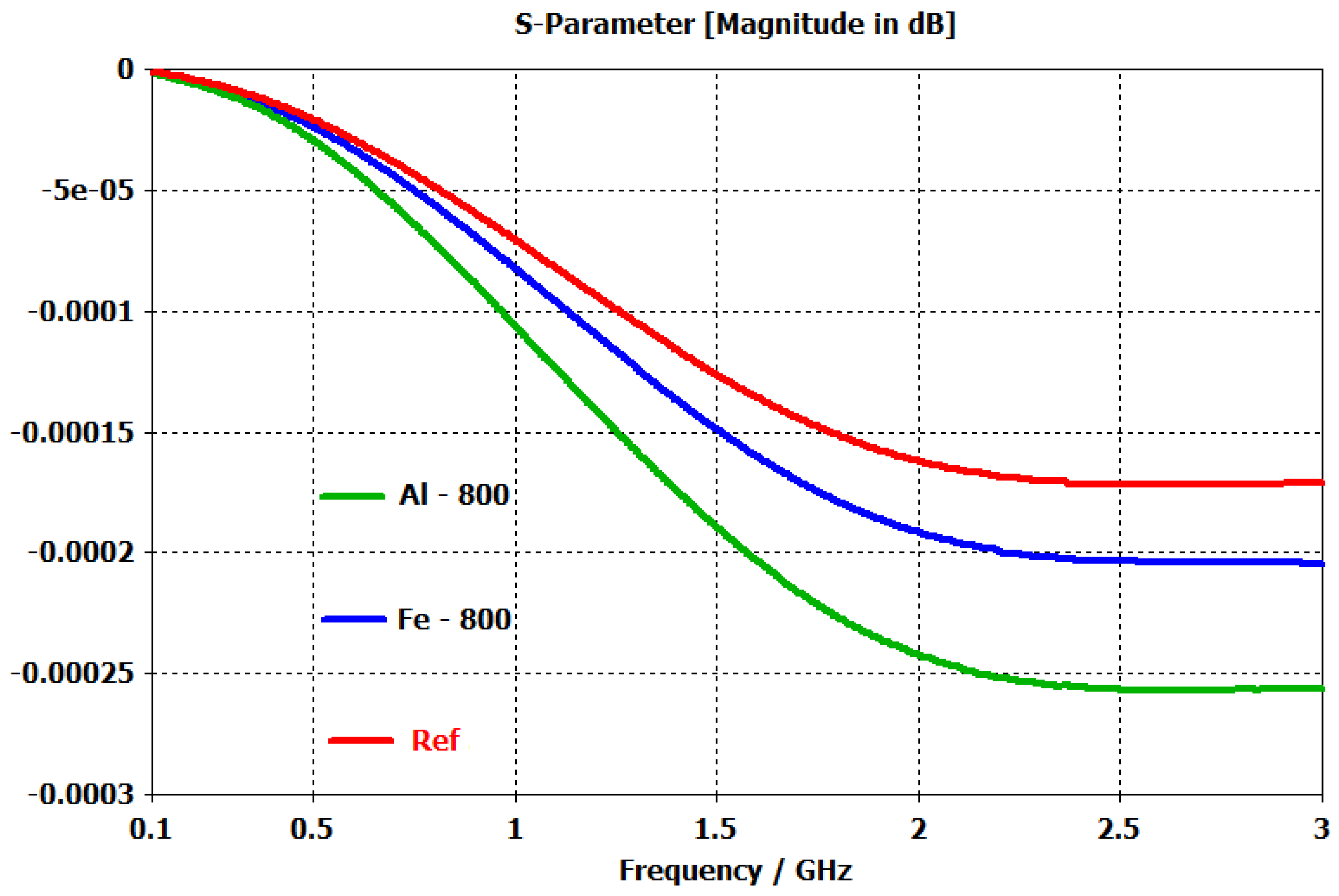 Applsci 15 00541 g022