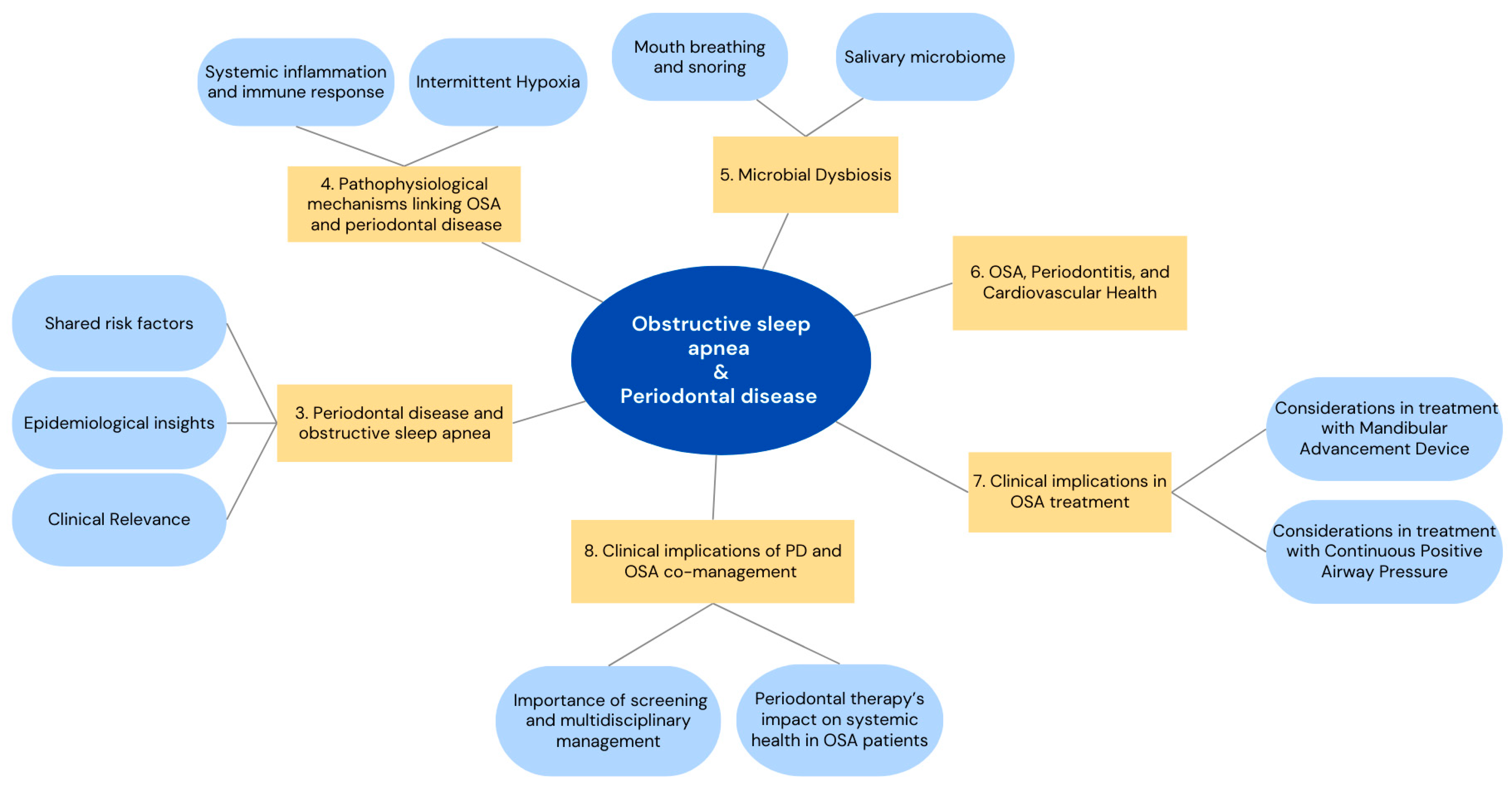 Applsci 15 00542 g001 Applsci 15 00542 g001
