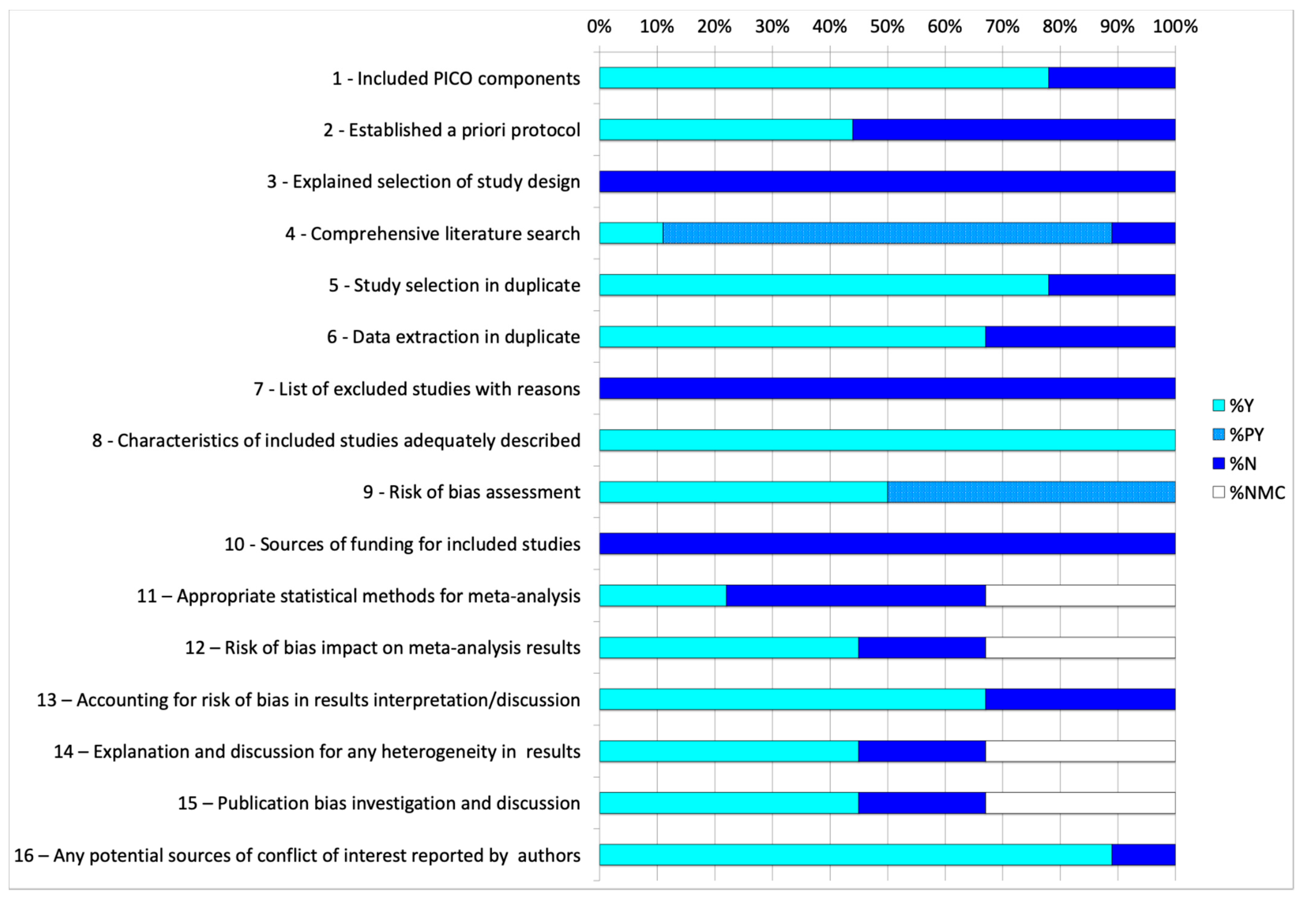Applsci 15 00542 g002 Applsci 15 00542 g002