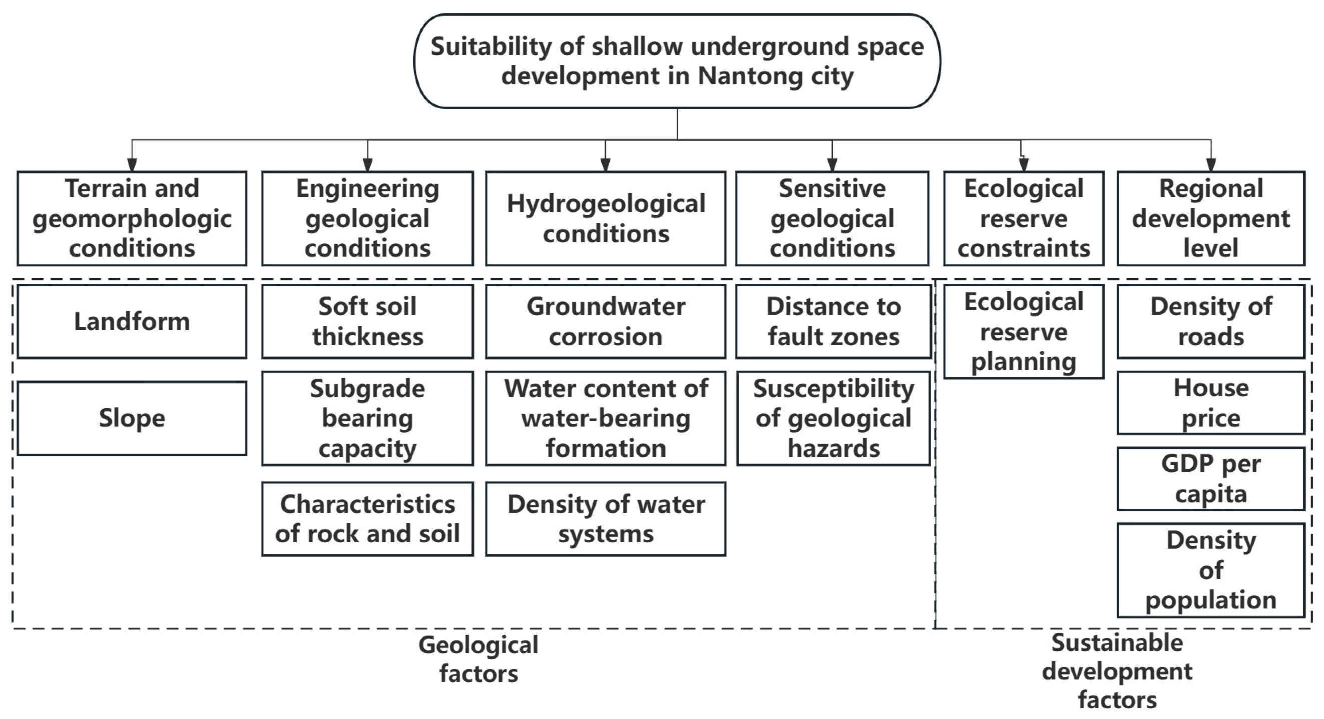 Applsci 15 00543 g001