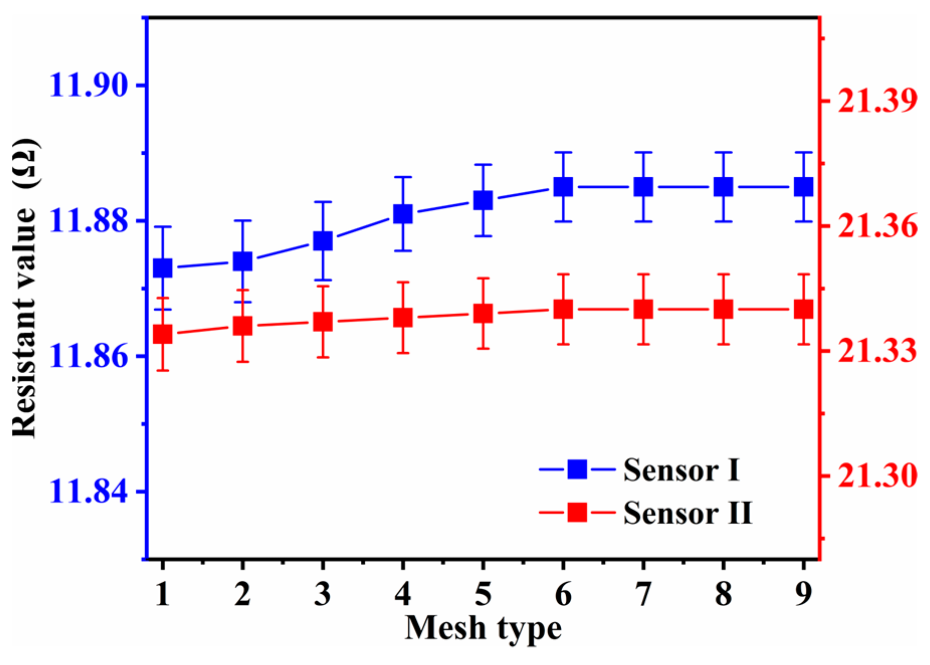 Applsci 15 00544 g003