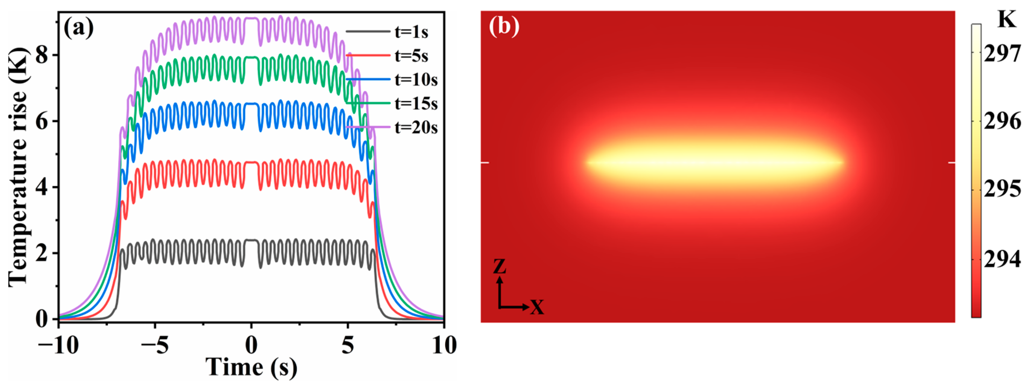 Applsci 15 00544 g004