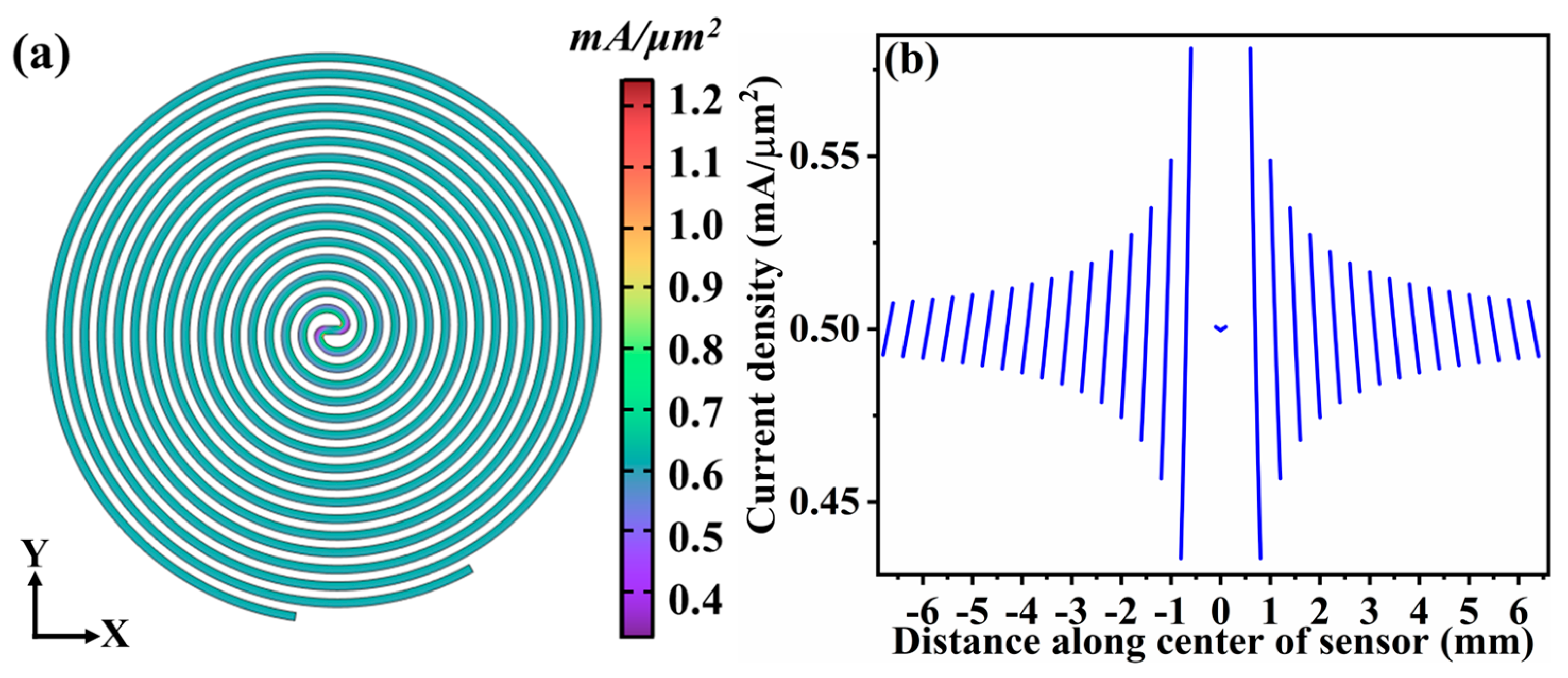 Applsci 15 00544 g005