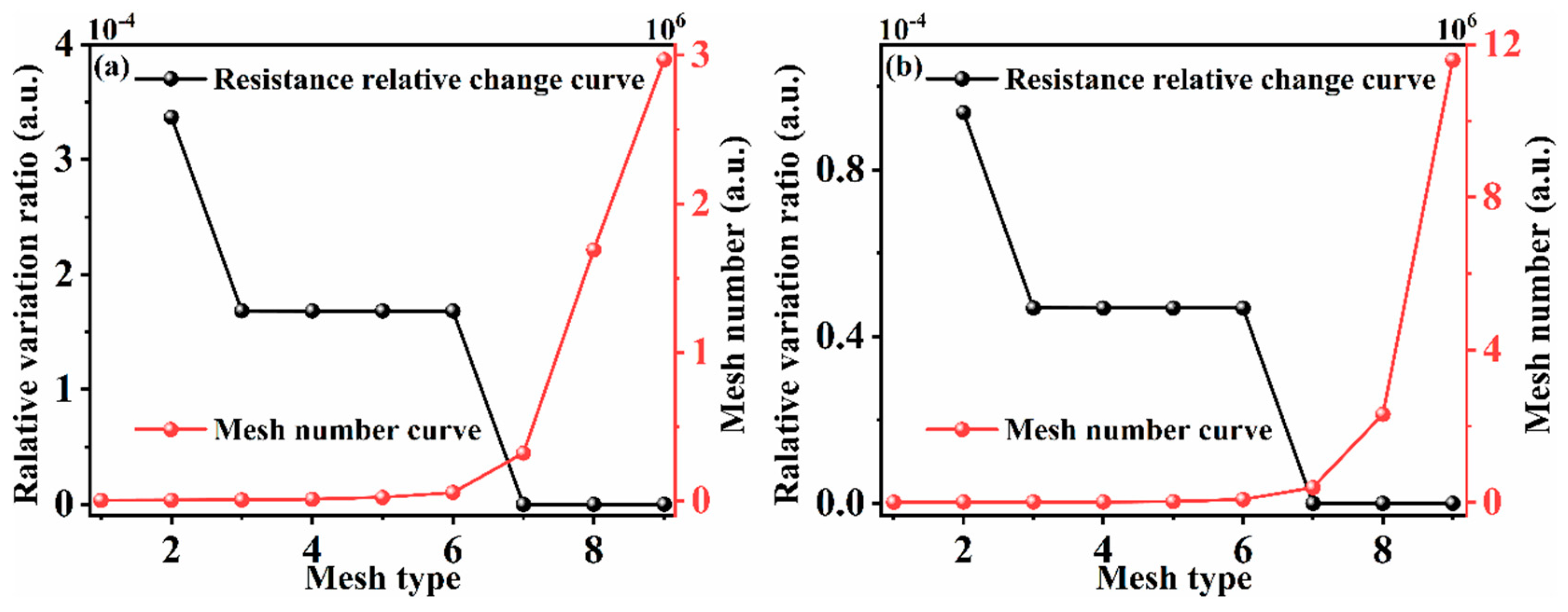 Applsci 15 00544 g006
