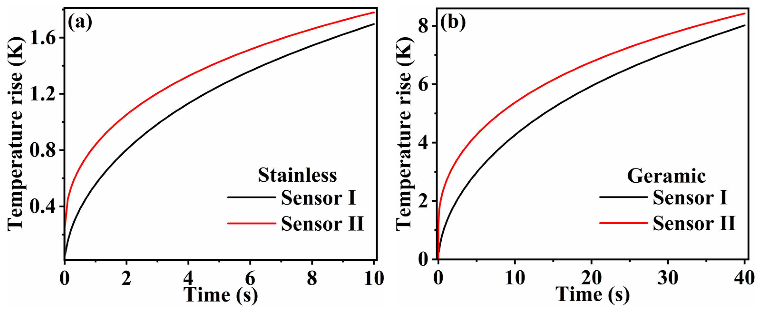 Applsci 15 00544 g008