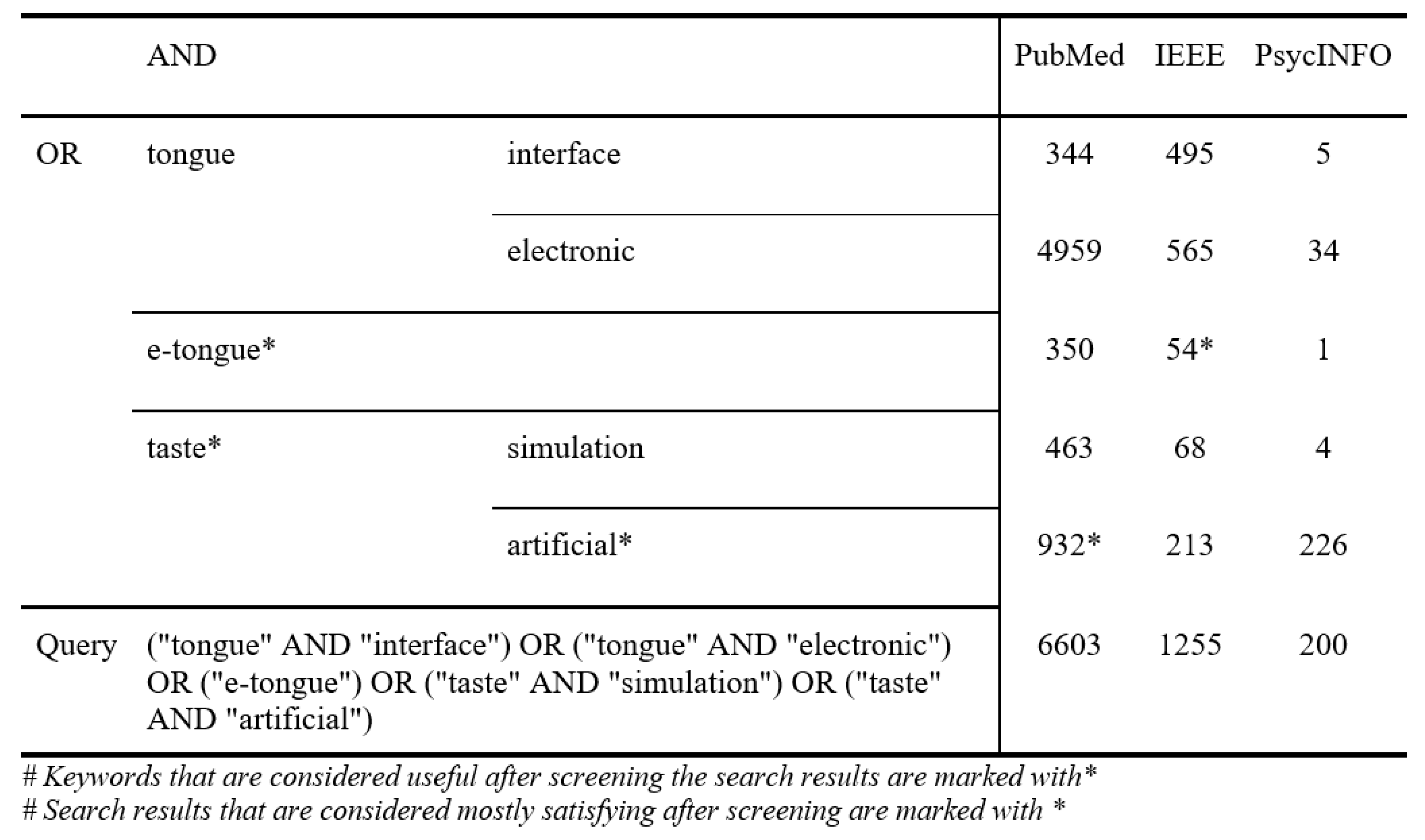 Applsci 15 00545 g001