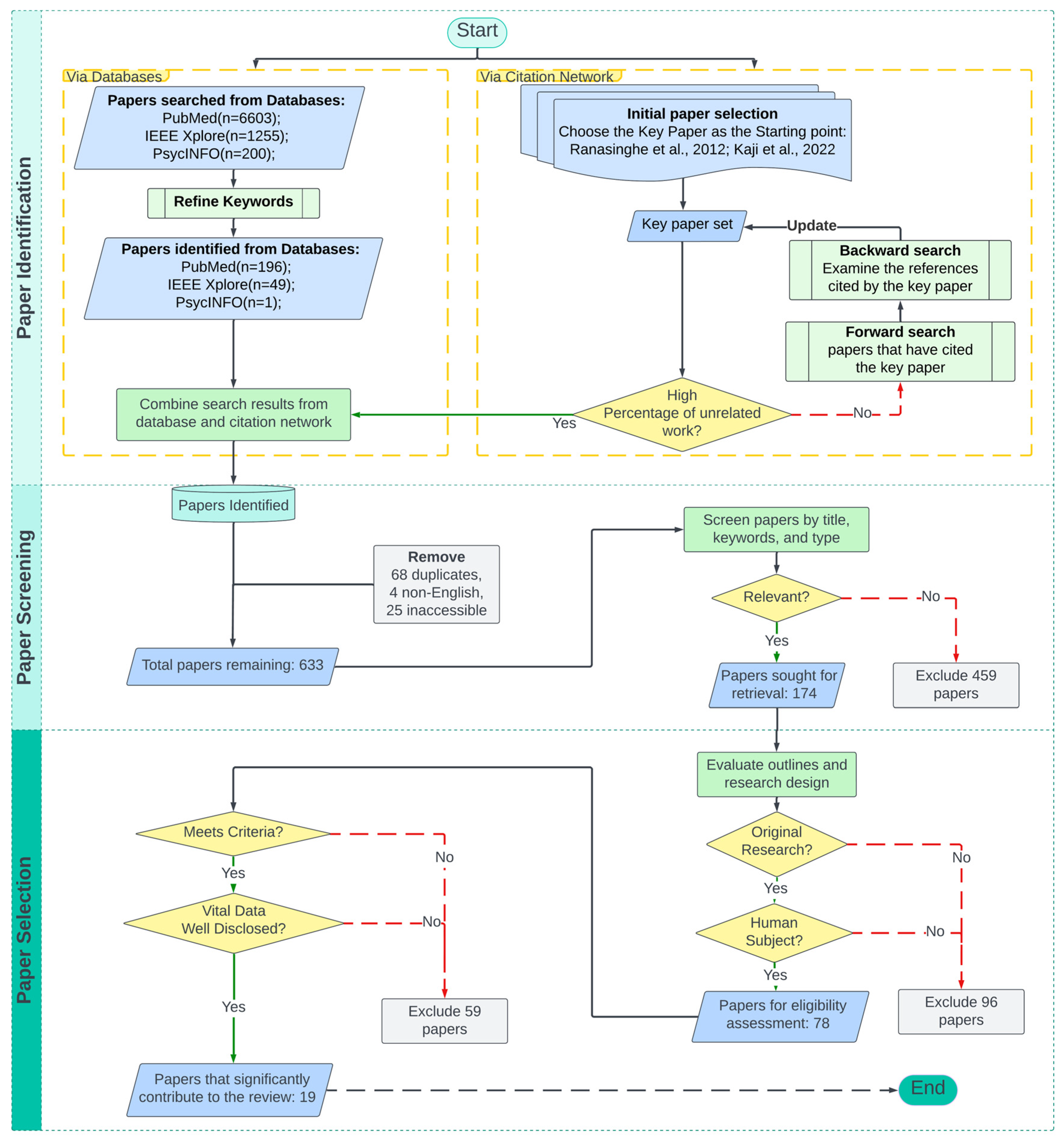 Applsci 15 00545 g002