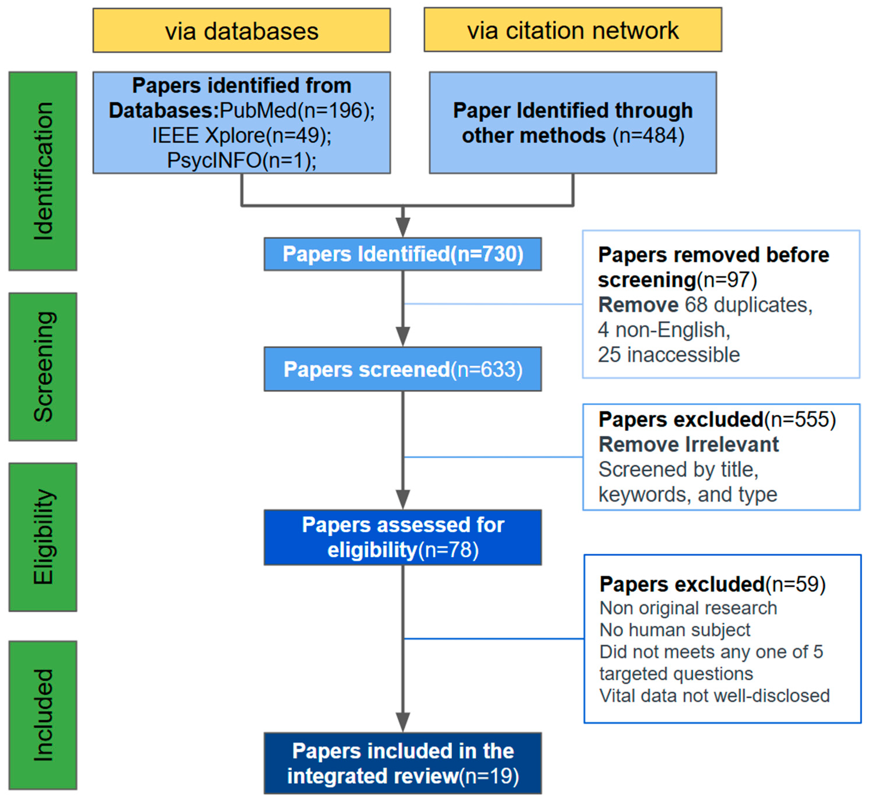 Applsci 15 00545 g003