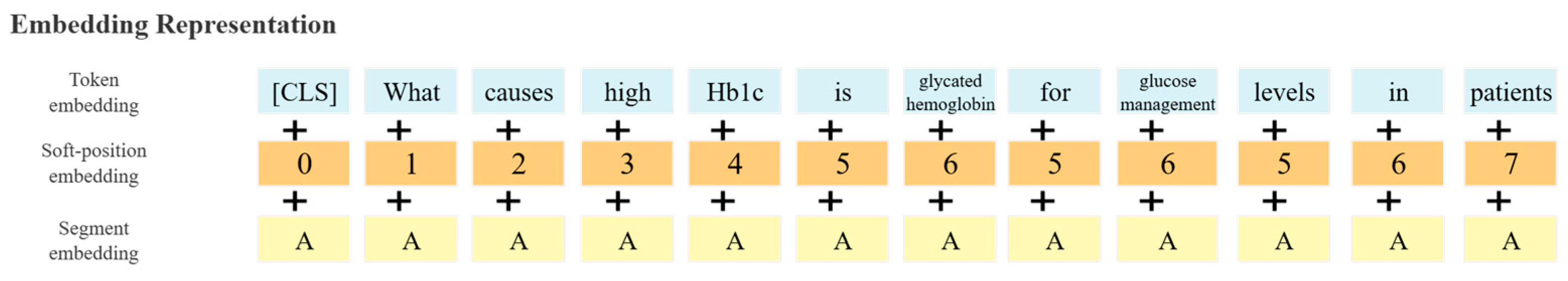 Applsci 15 00547 g005
