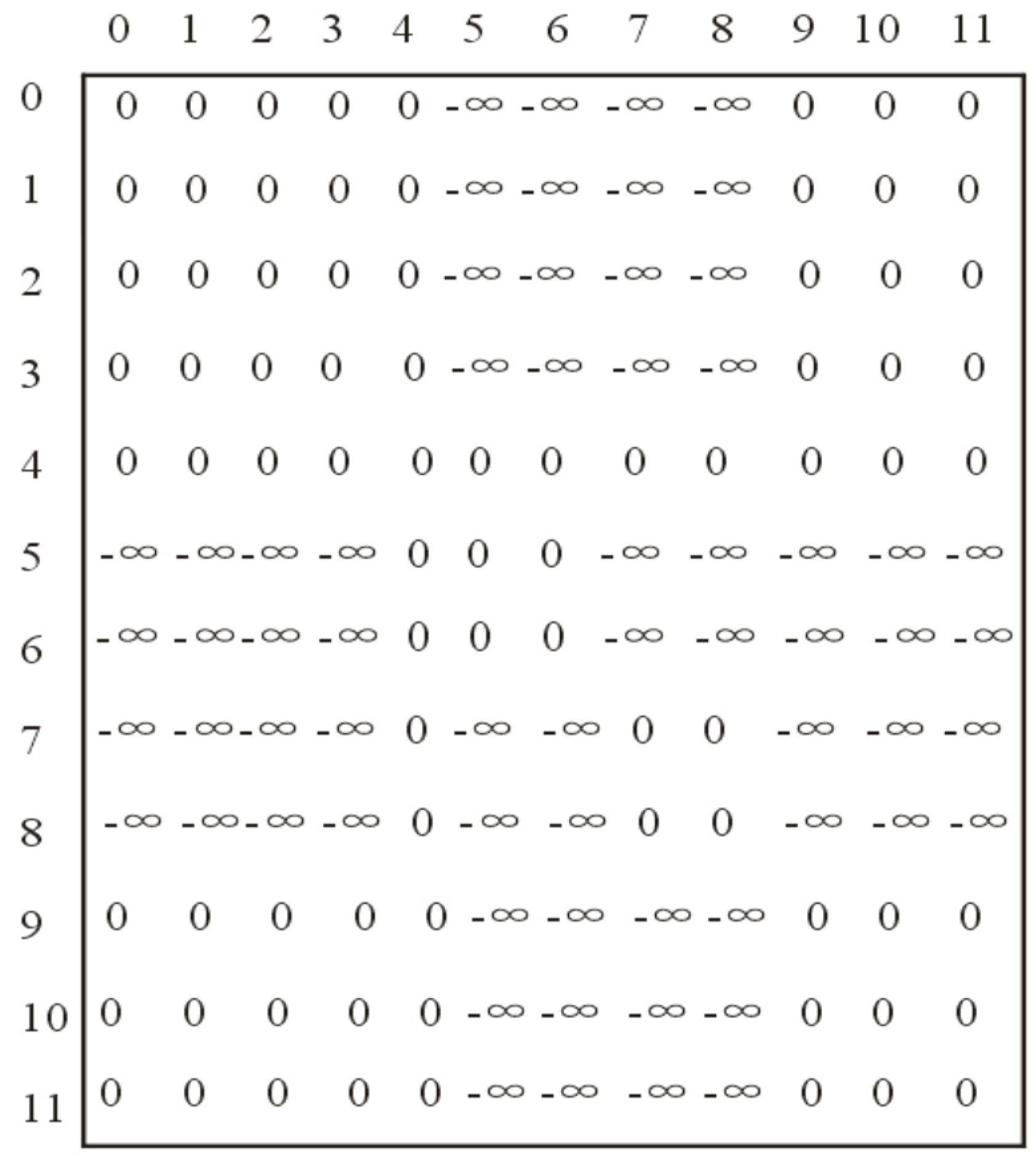 Applsci 15 00547 g006