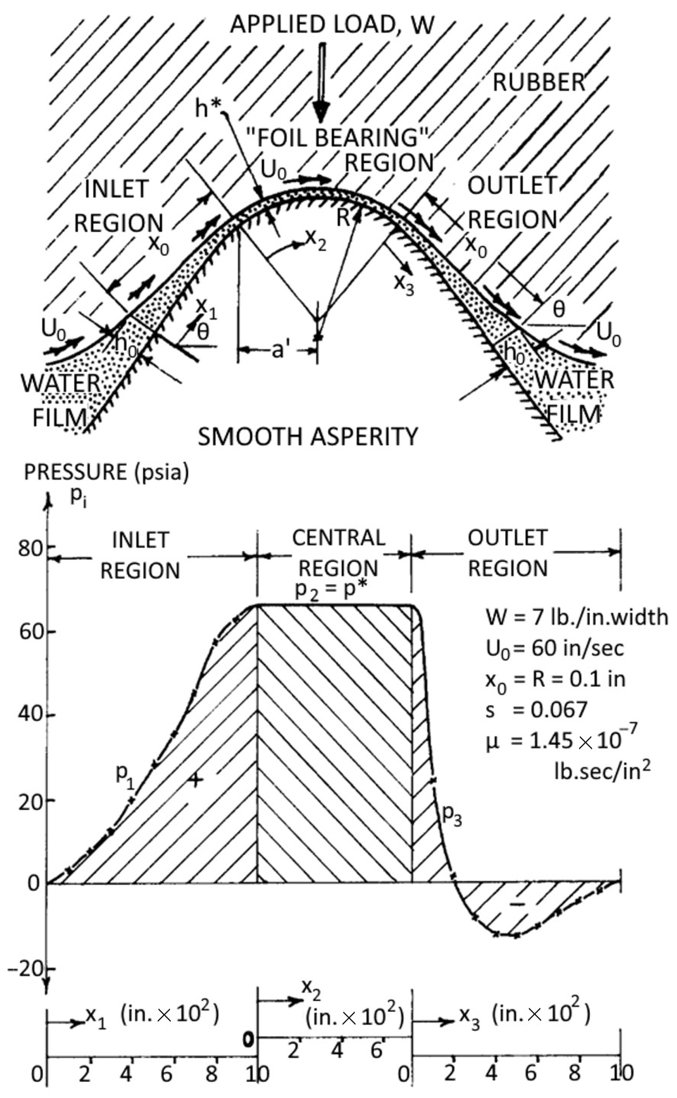 Applsci 15 00548 g003