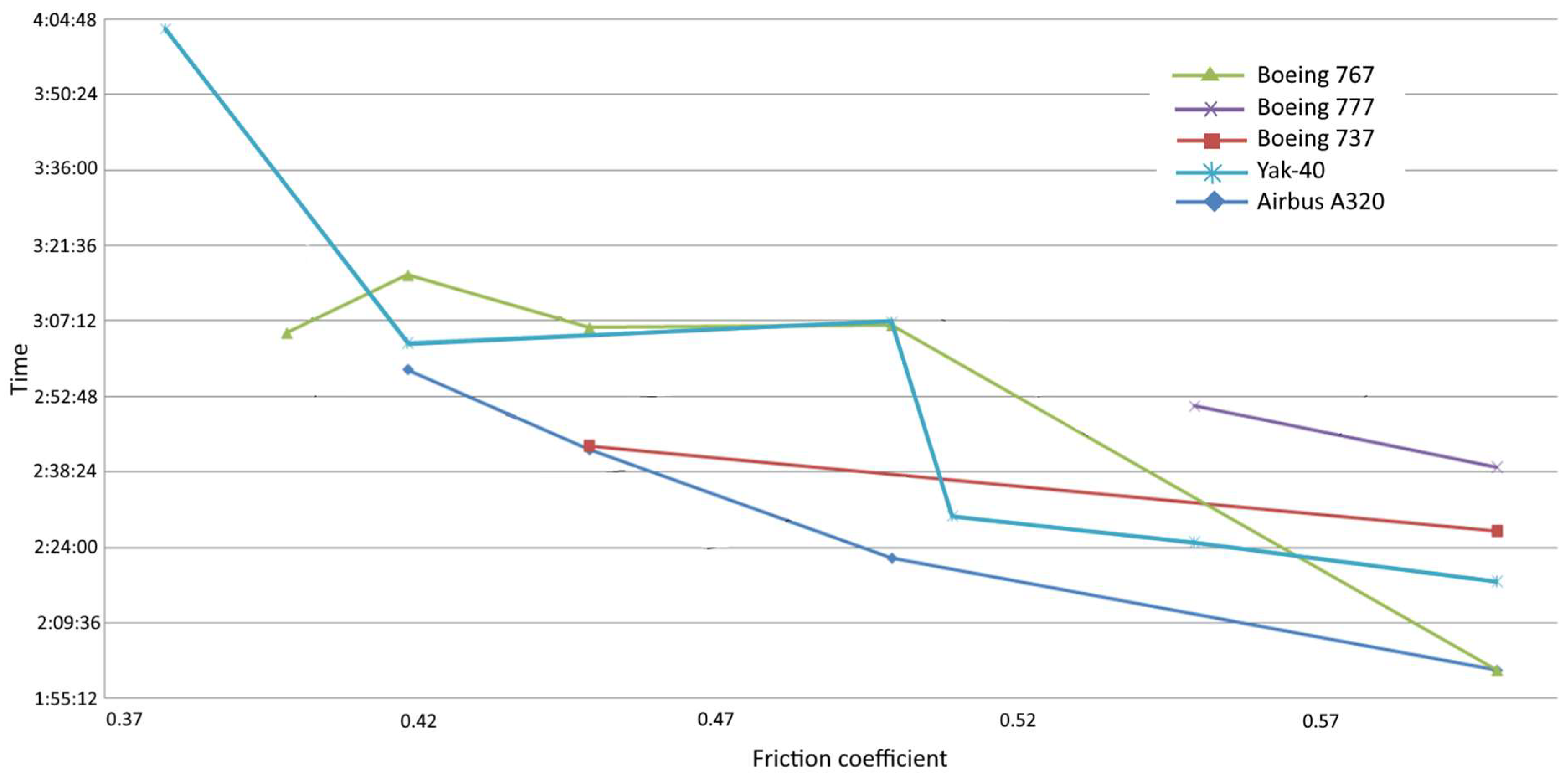 Applsci 15 00548 g012