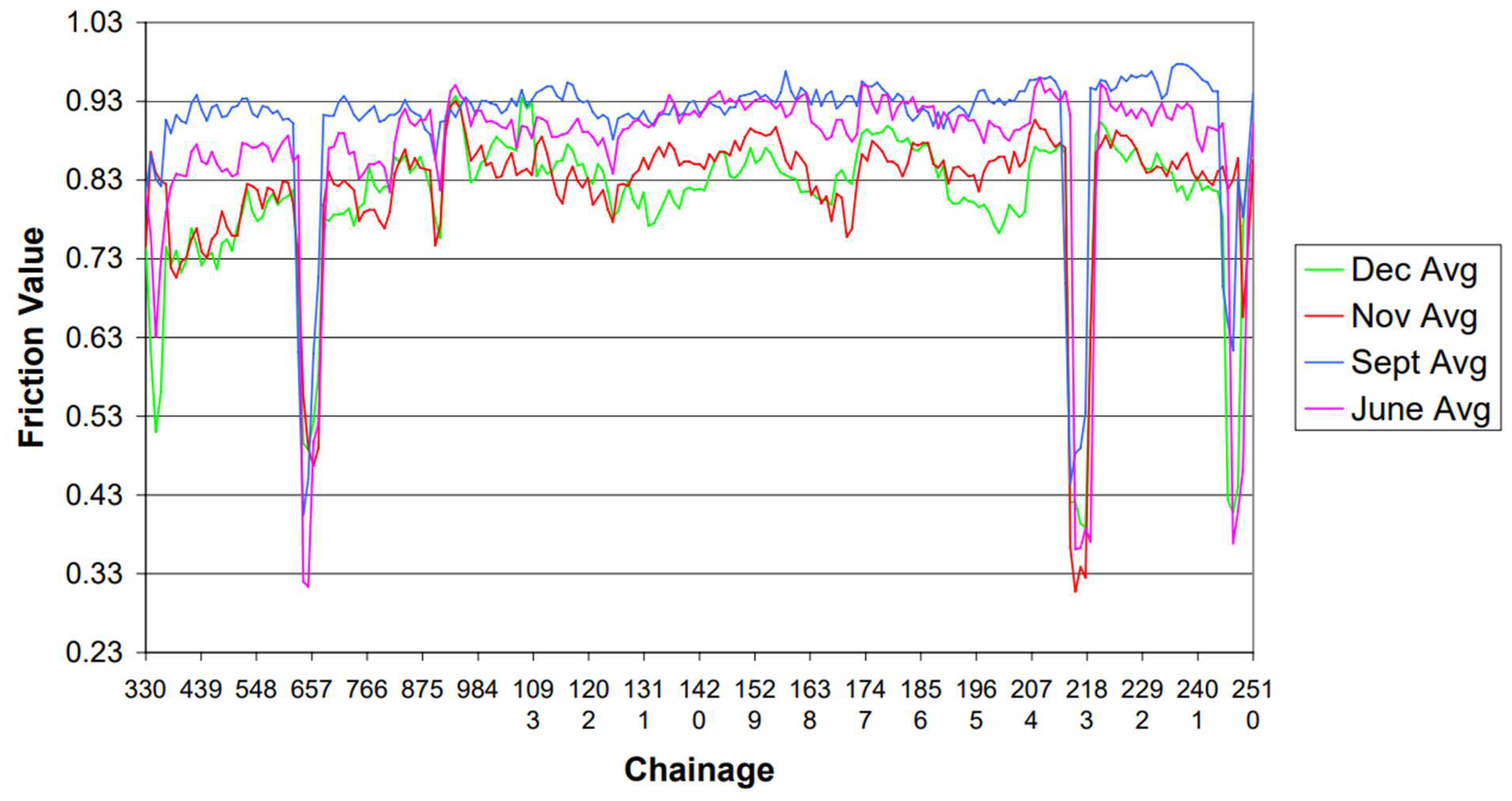 Applsci 15 00548 g019