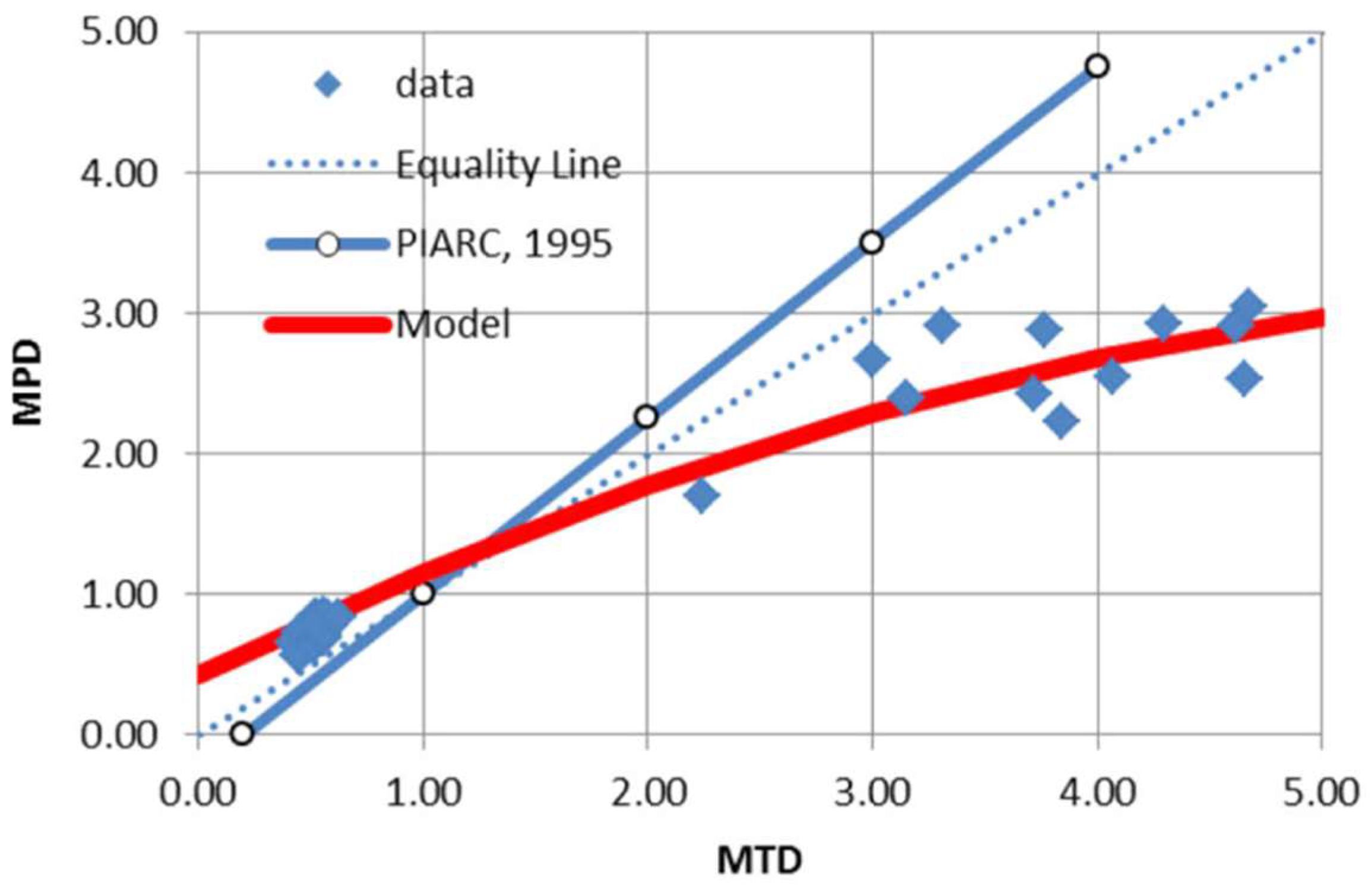 Applsci 15 00548 g025