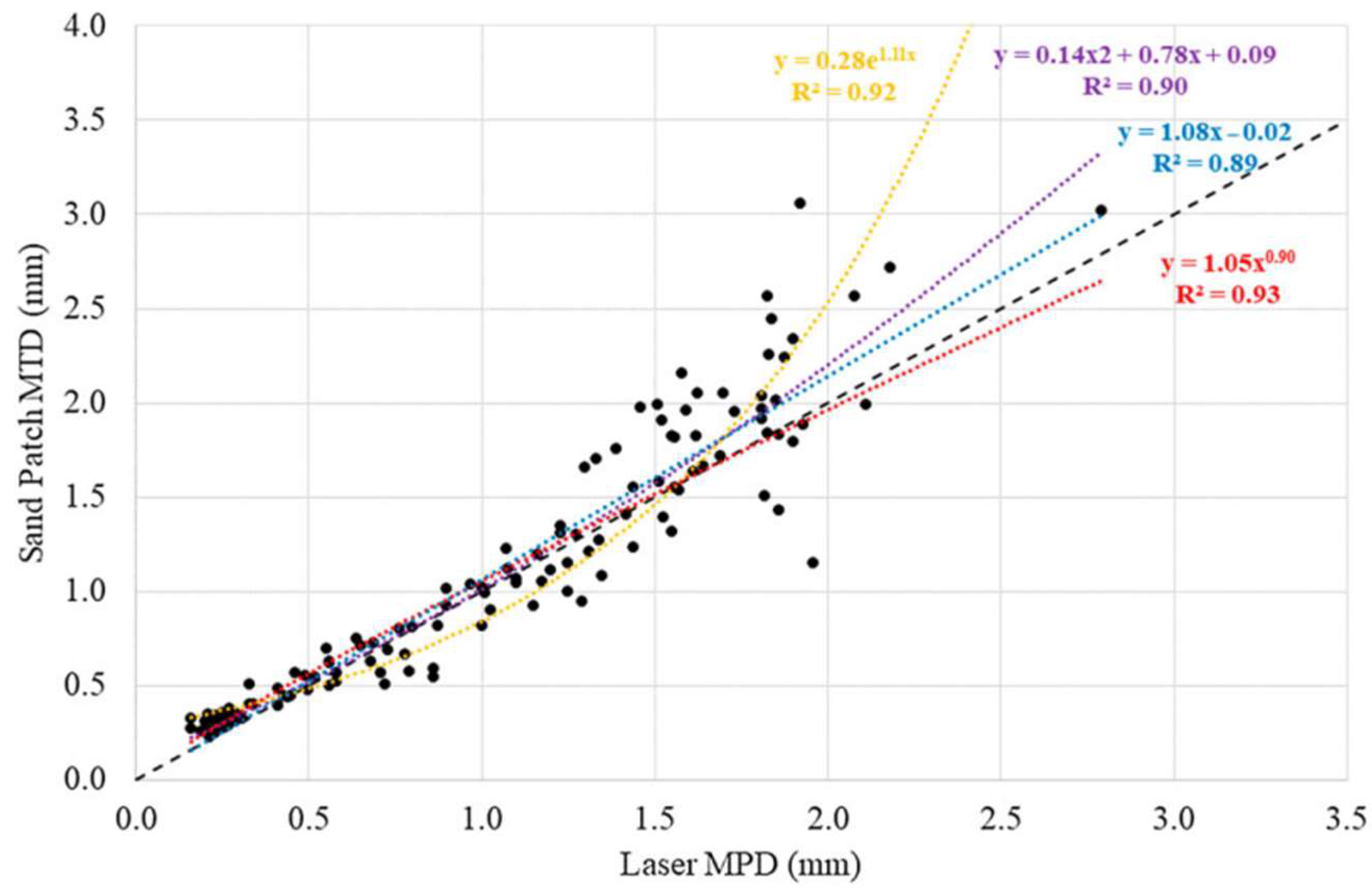 Applsci 15 00548 g026