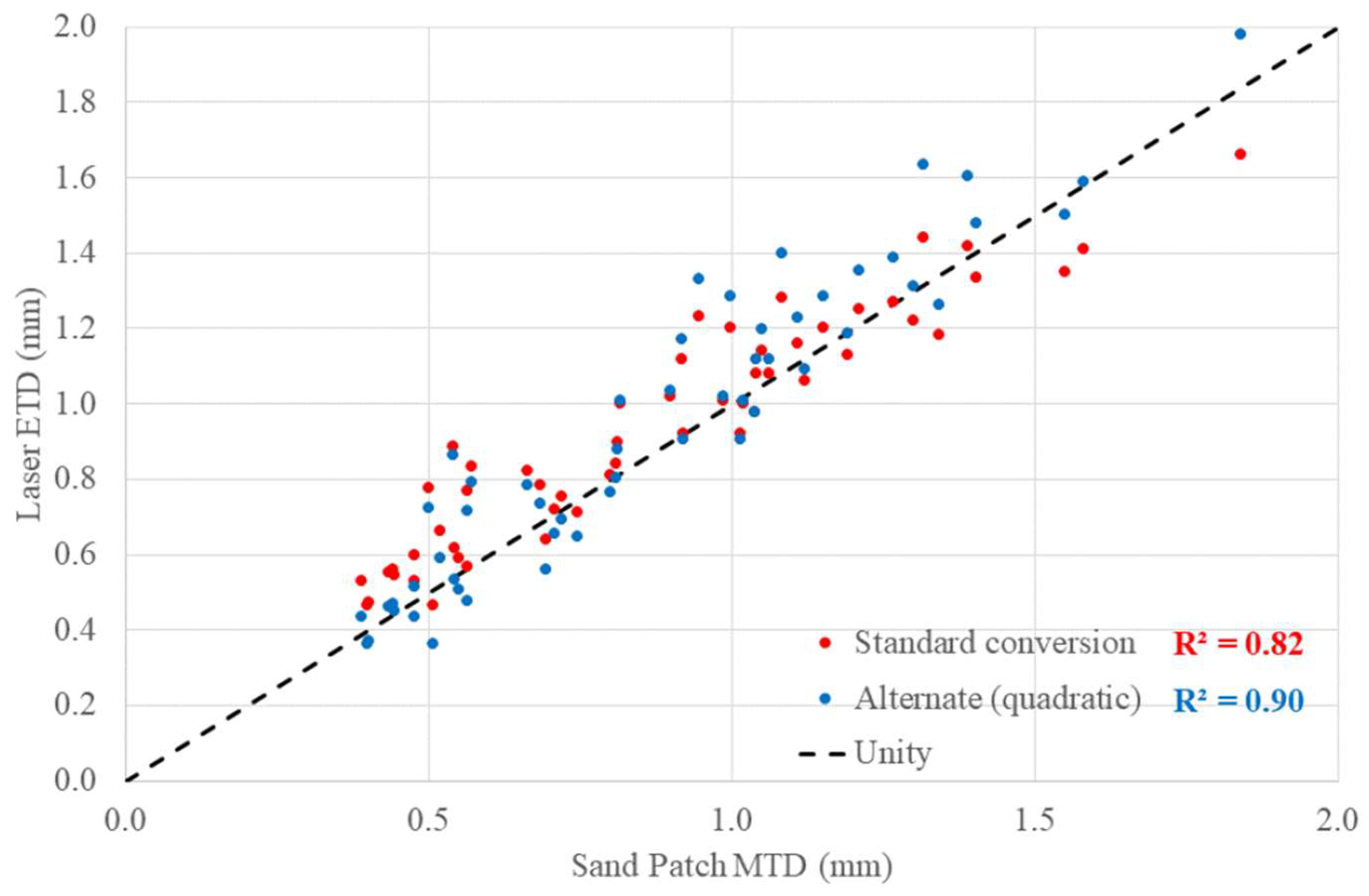 Applsci 15 00548 g027