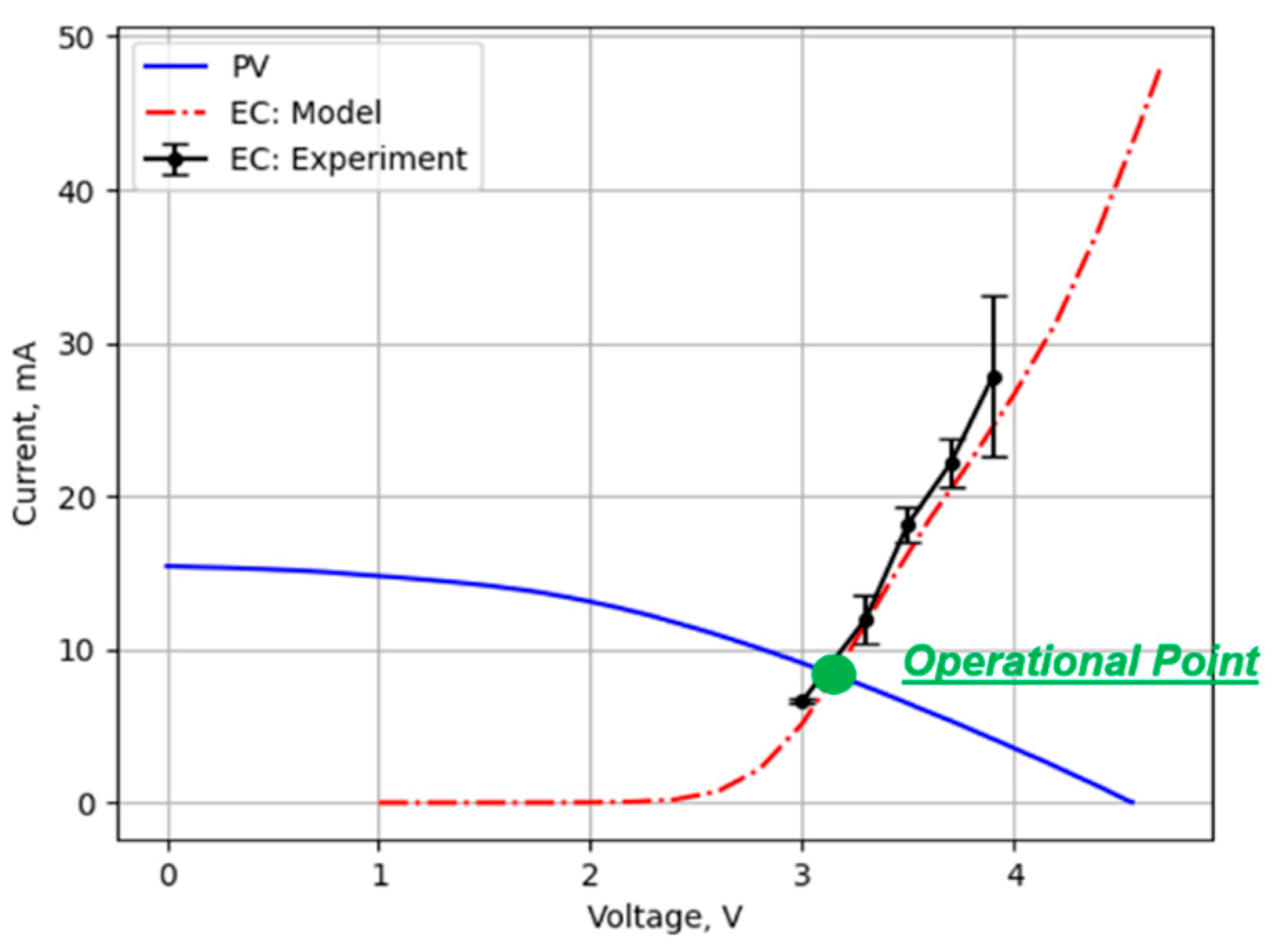 Applsci 15 00549 g004