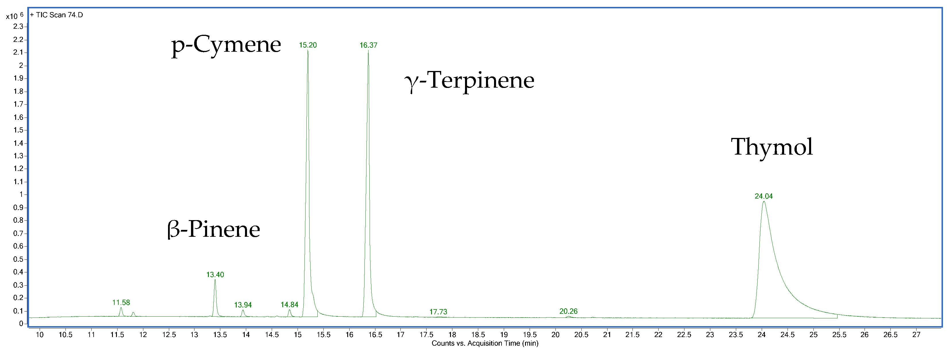 Applsci 15 00550 g001