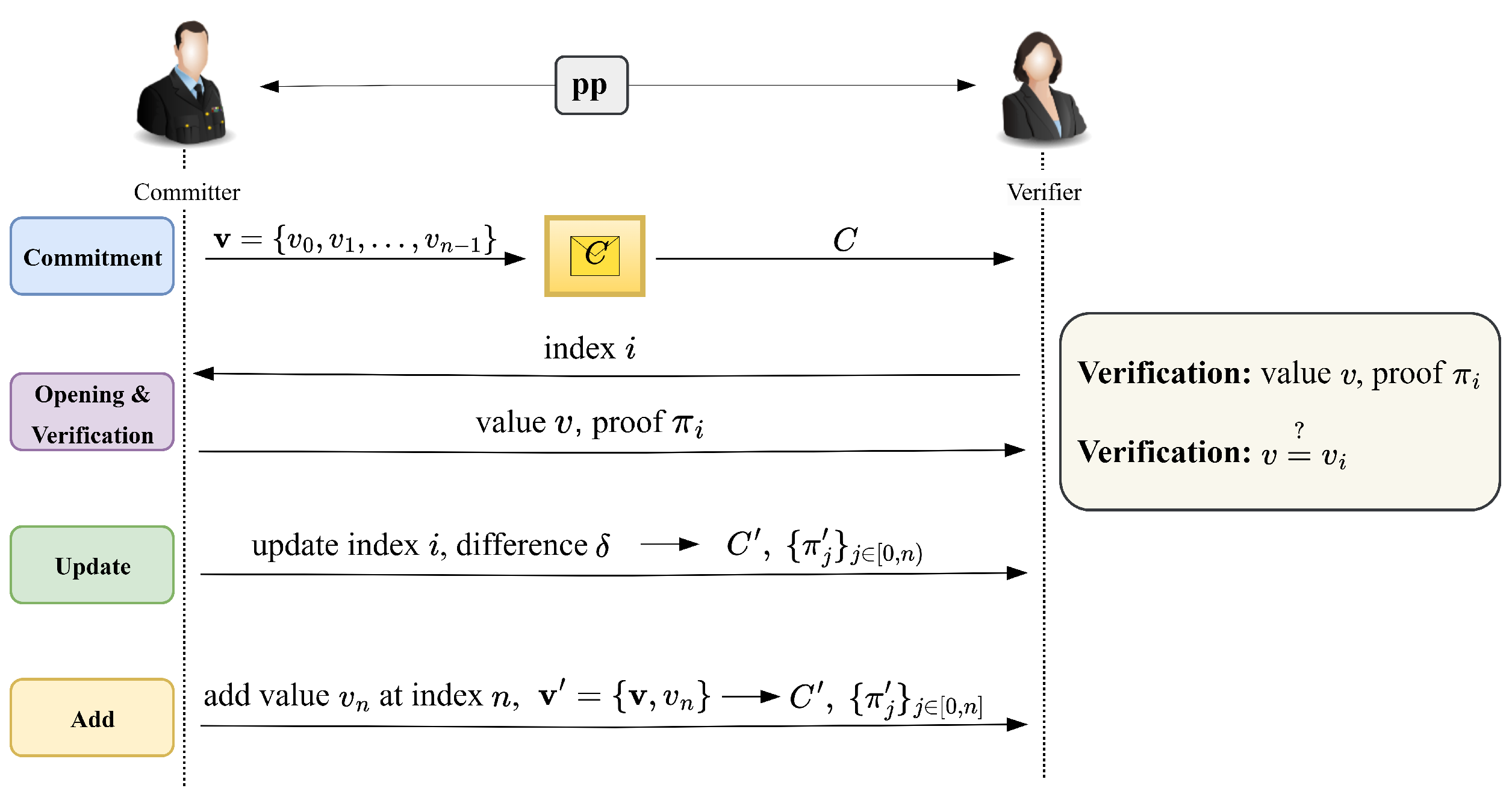Applsci 15 00554 g001
