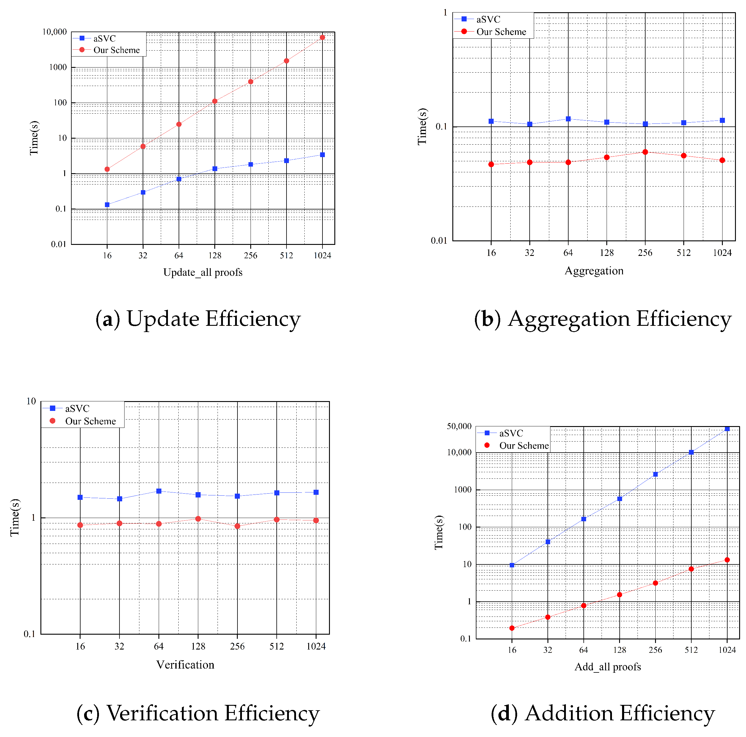 Applsci 15 00554 g002