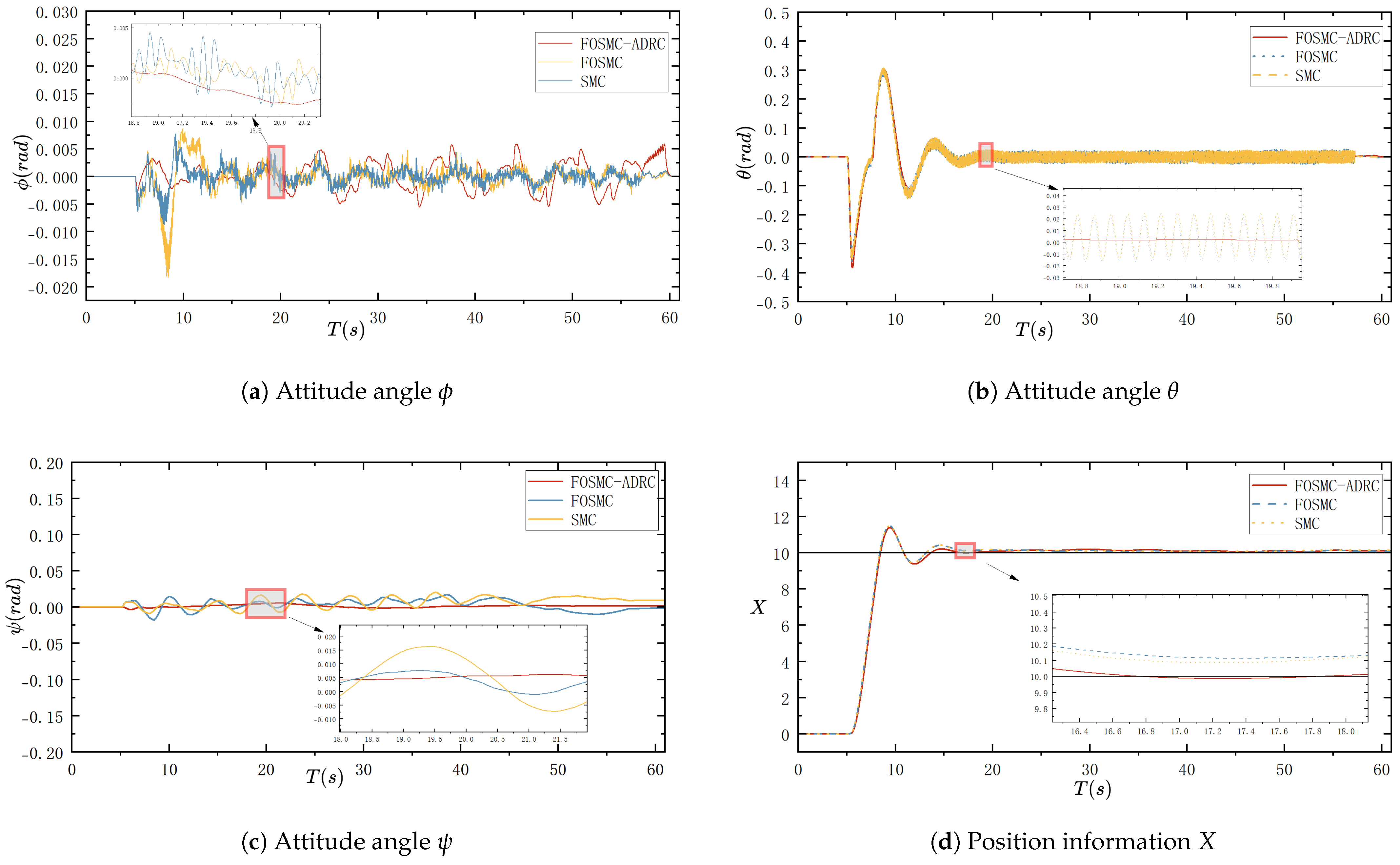 Applsci 15 00556 g004a