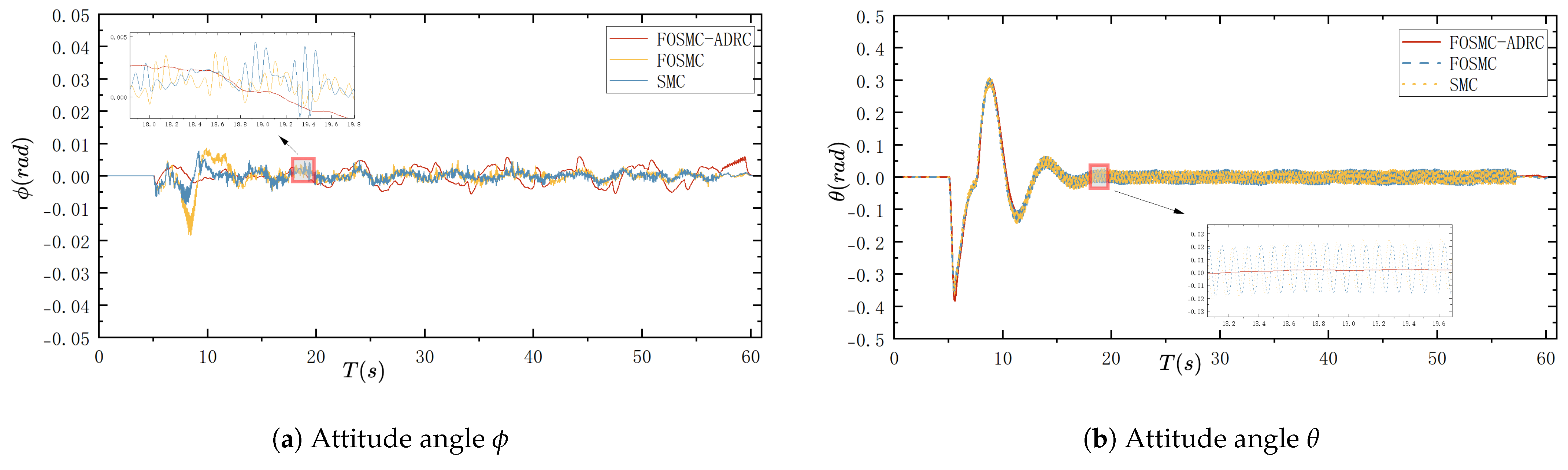 Applsci 15 00556 g005a