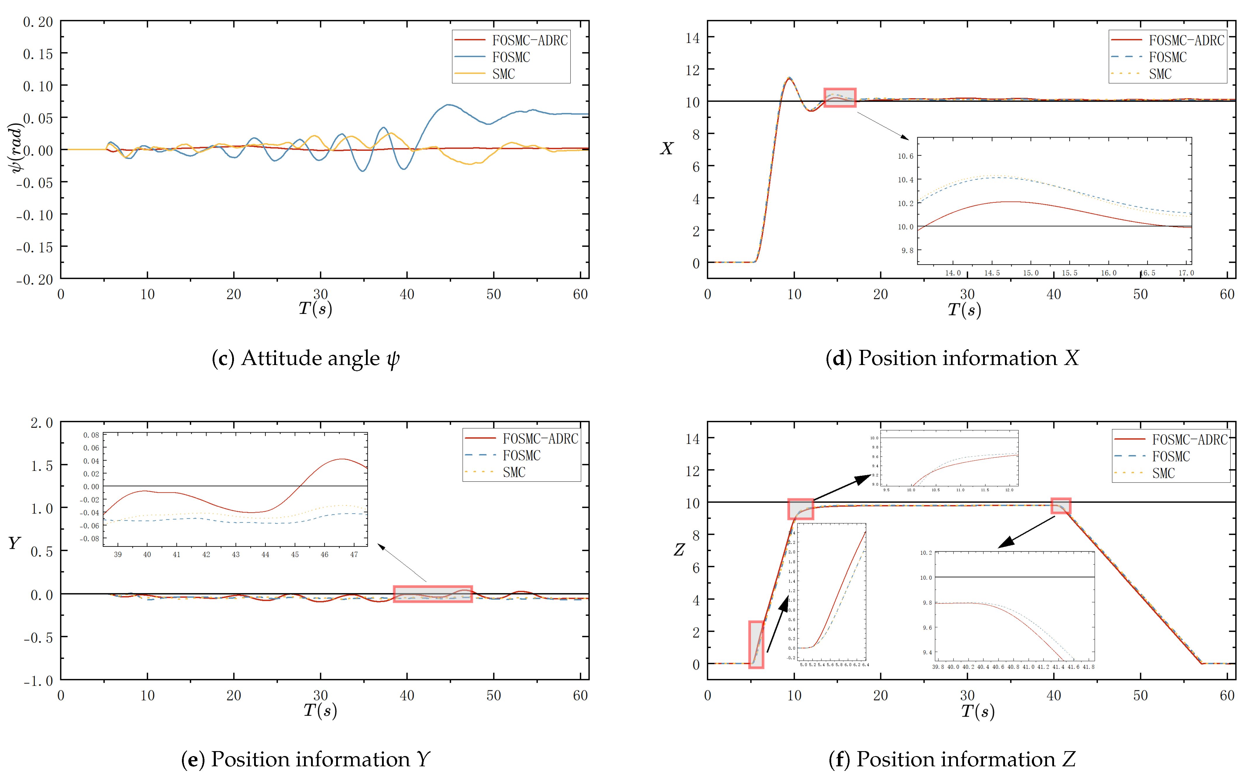 Applsci 15 00556 g005b