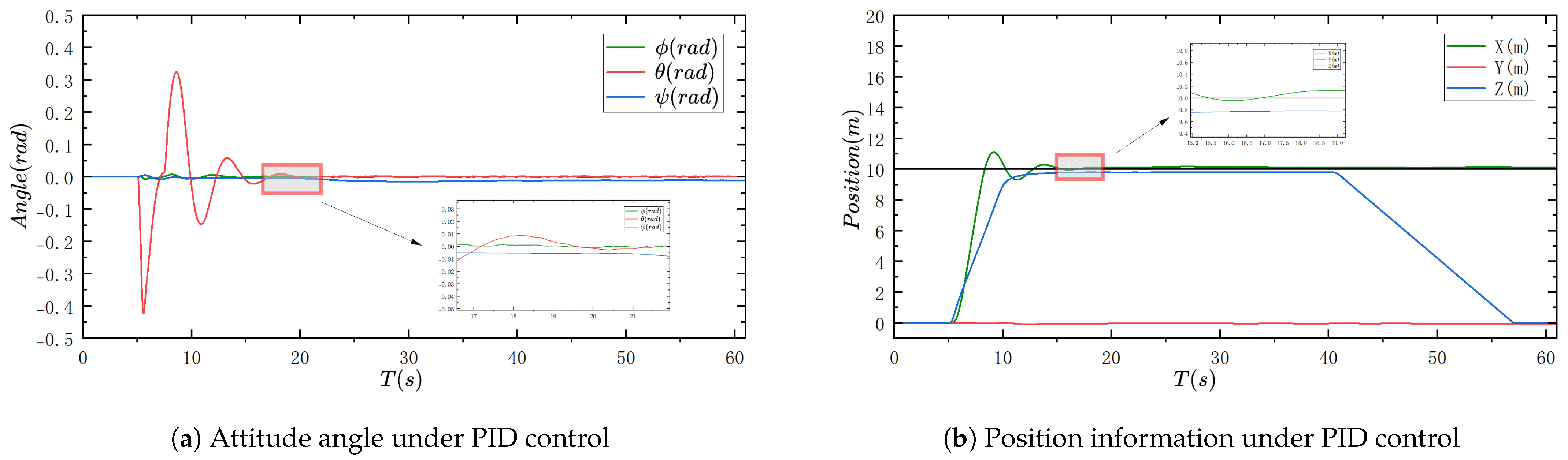 Applsci 15 00556 g007