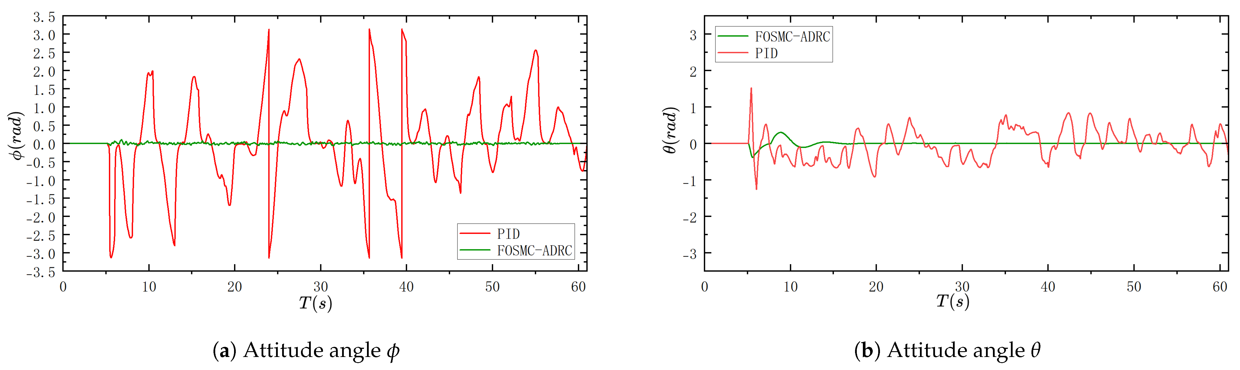 Applsci 15 00556 g008a