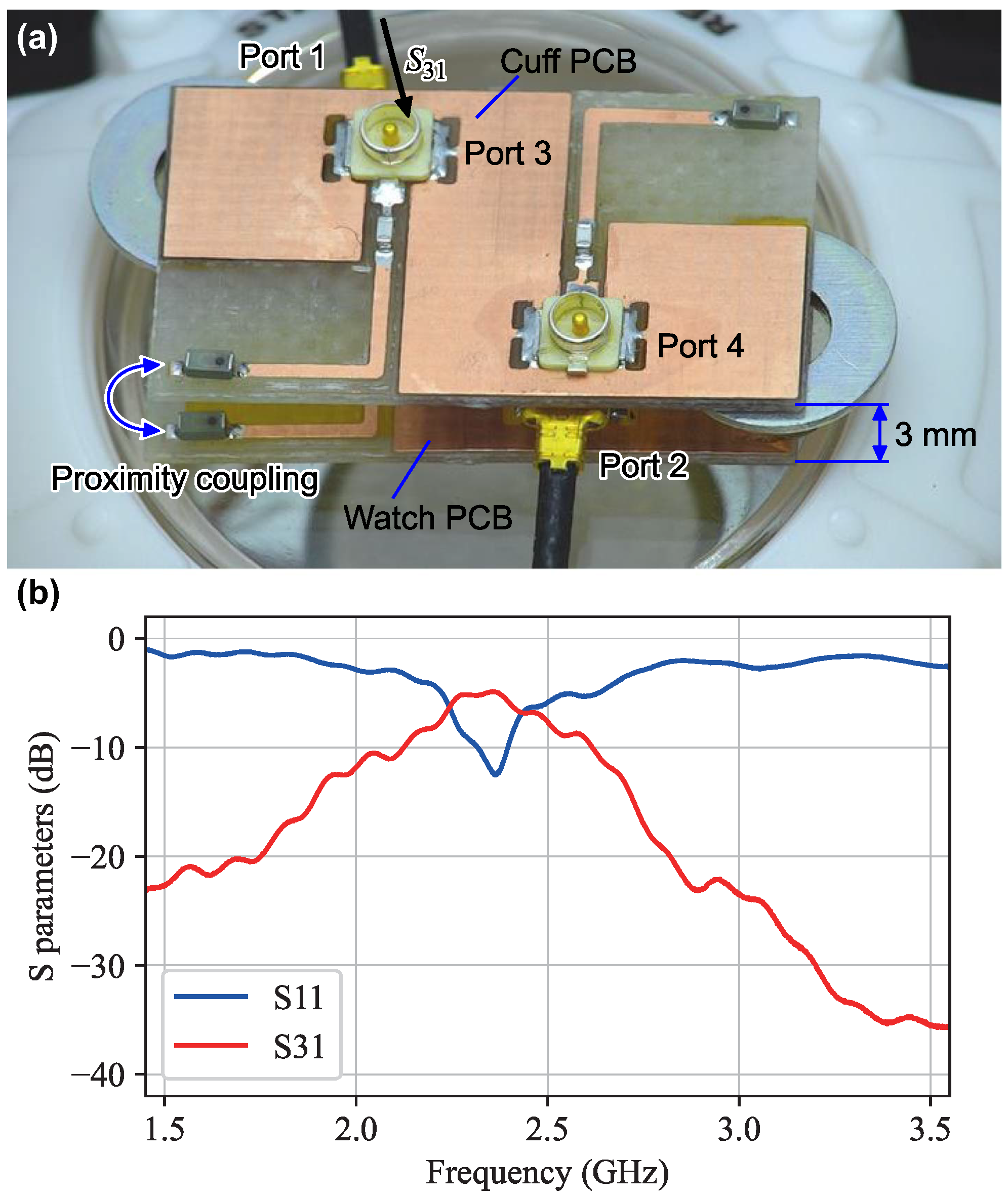 Applsci 15 00557 g005