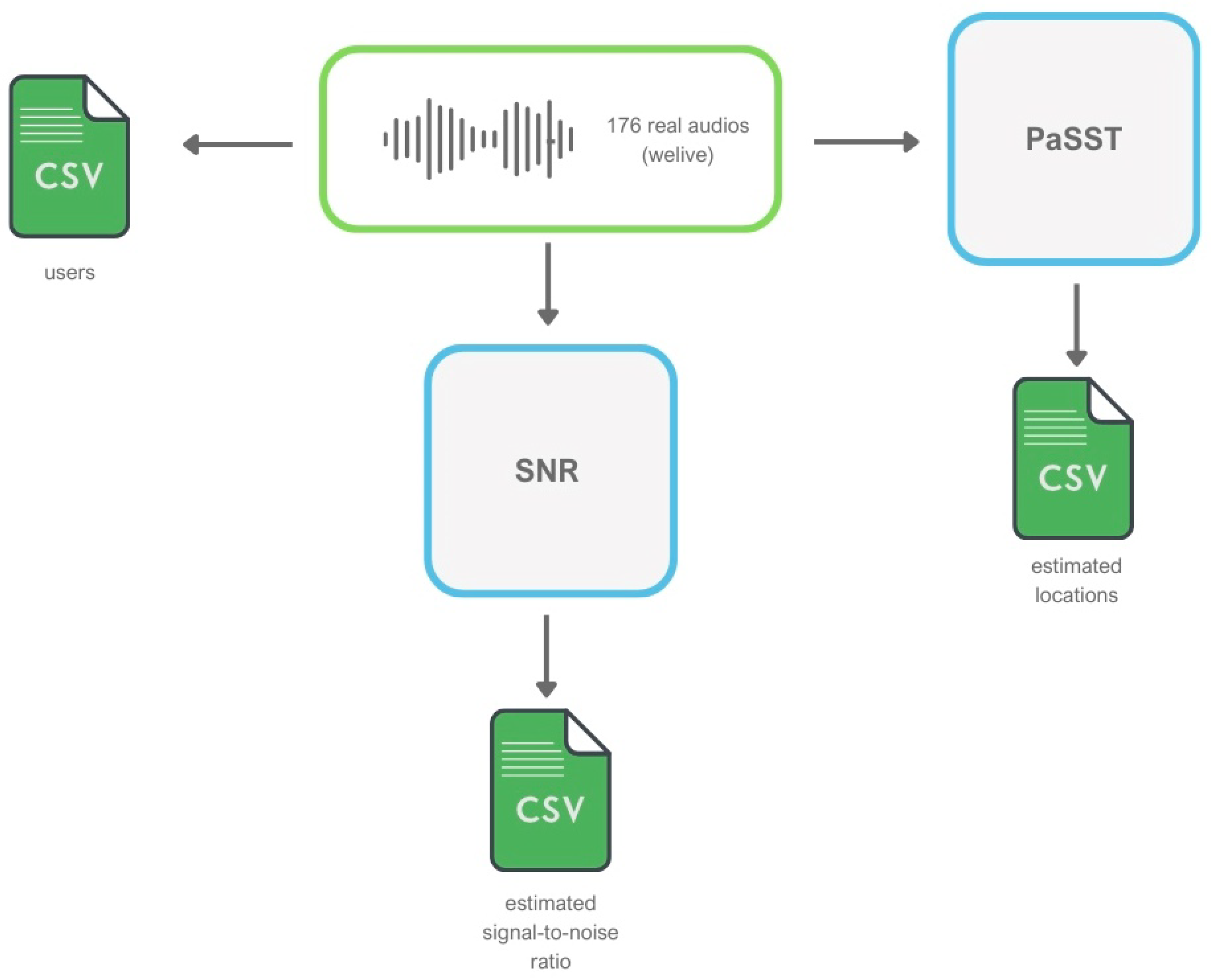 Applsci 15 00558 g002