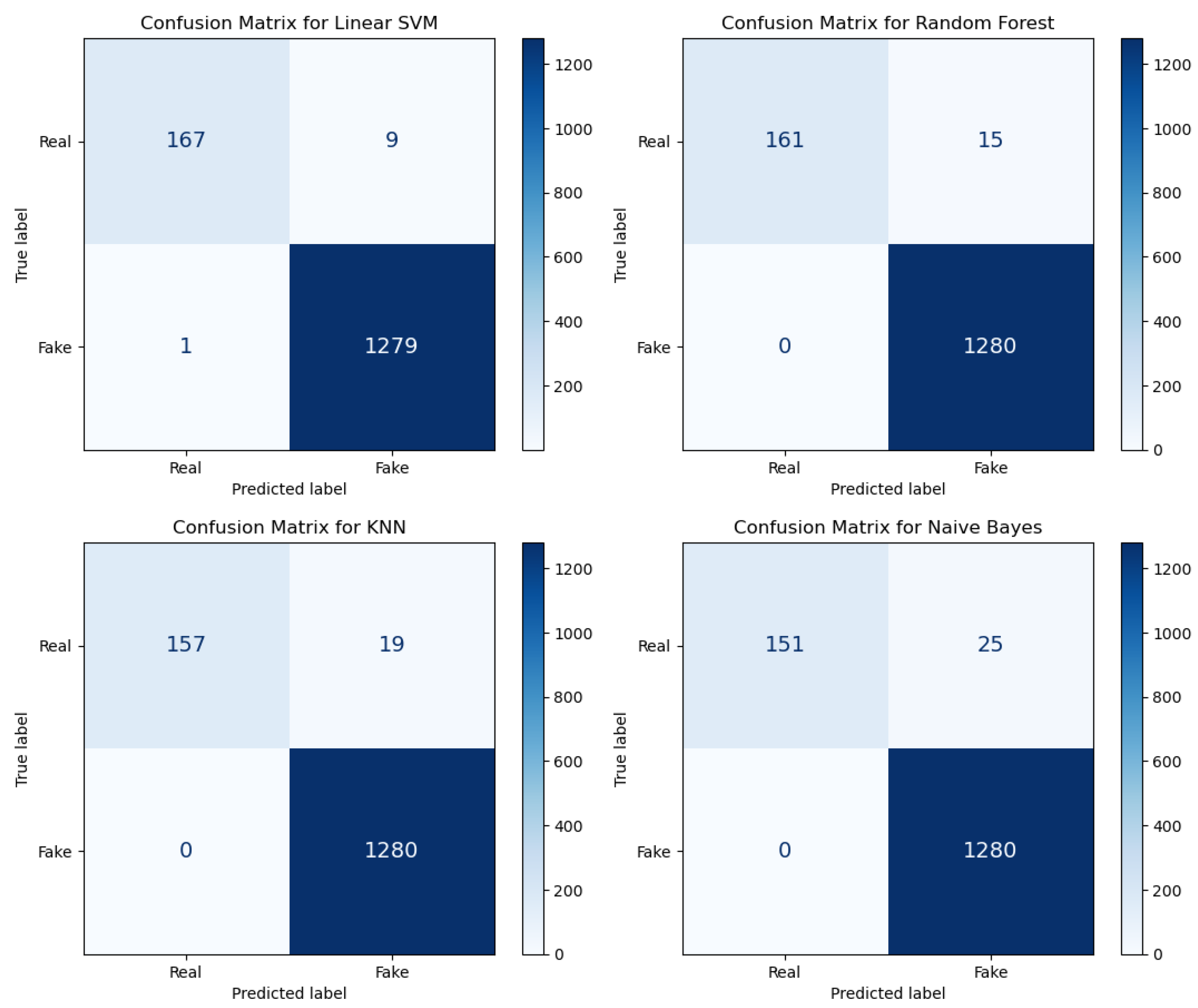 Applsci 15 00558 g006