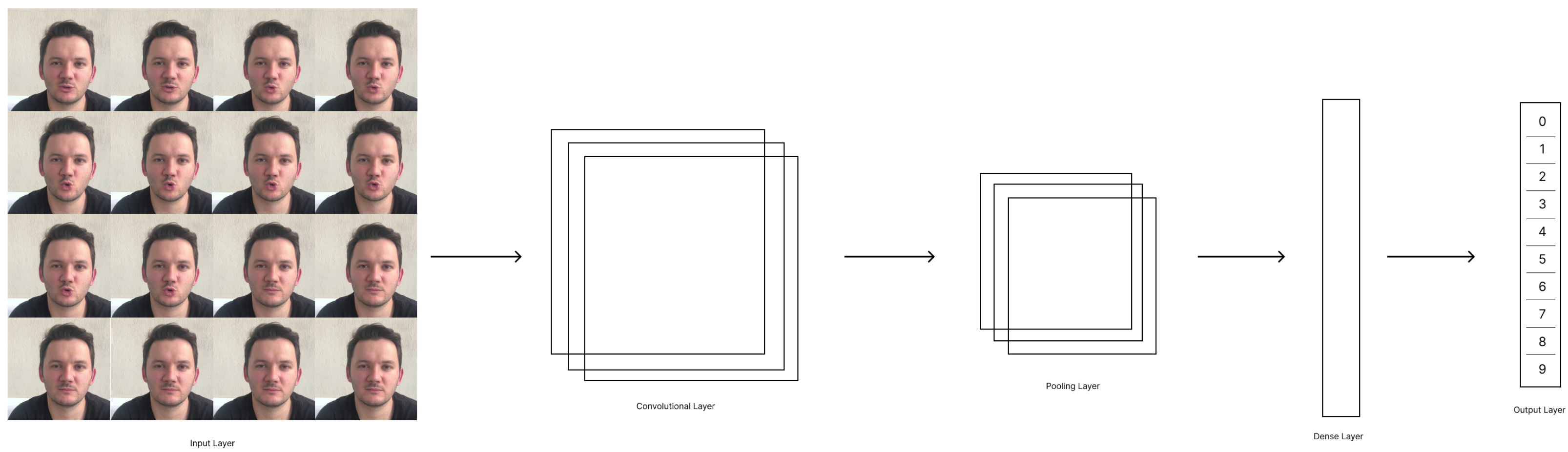 Applsci 15 00563 g005