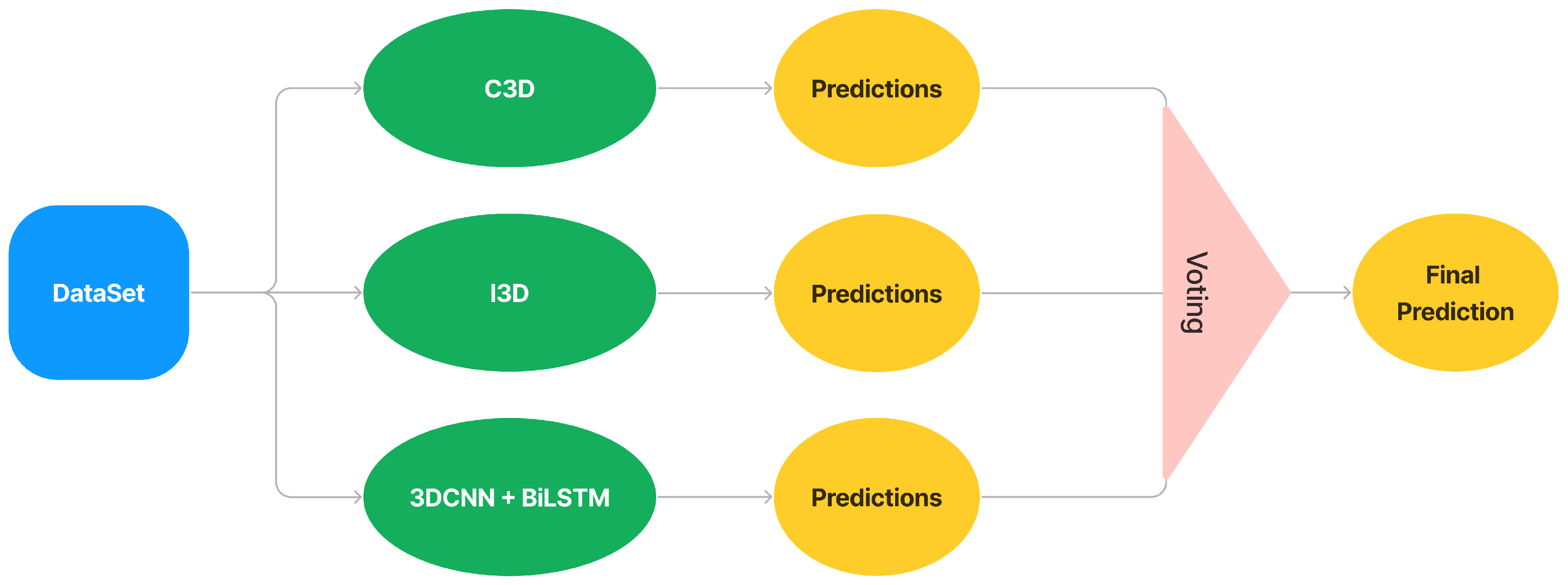 Applsci 15 00563 g007