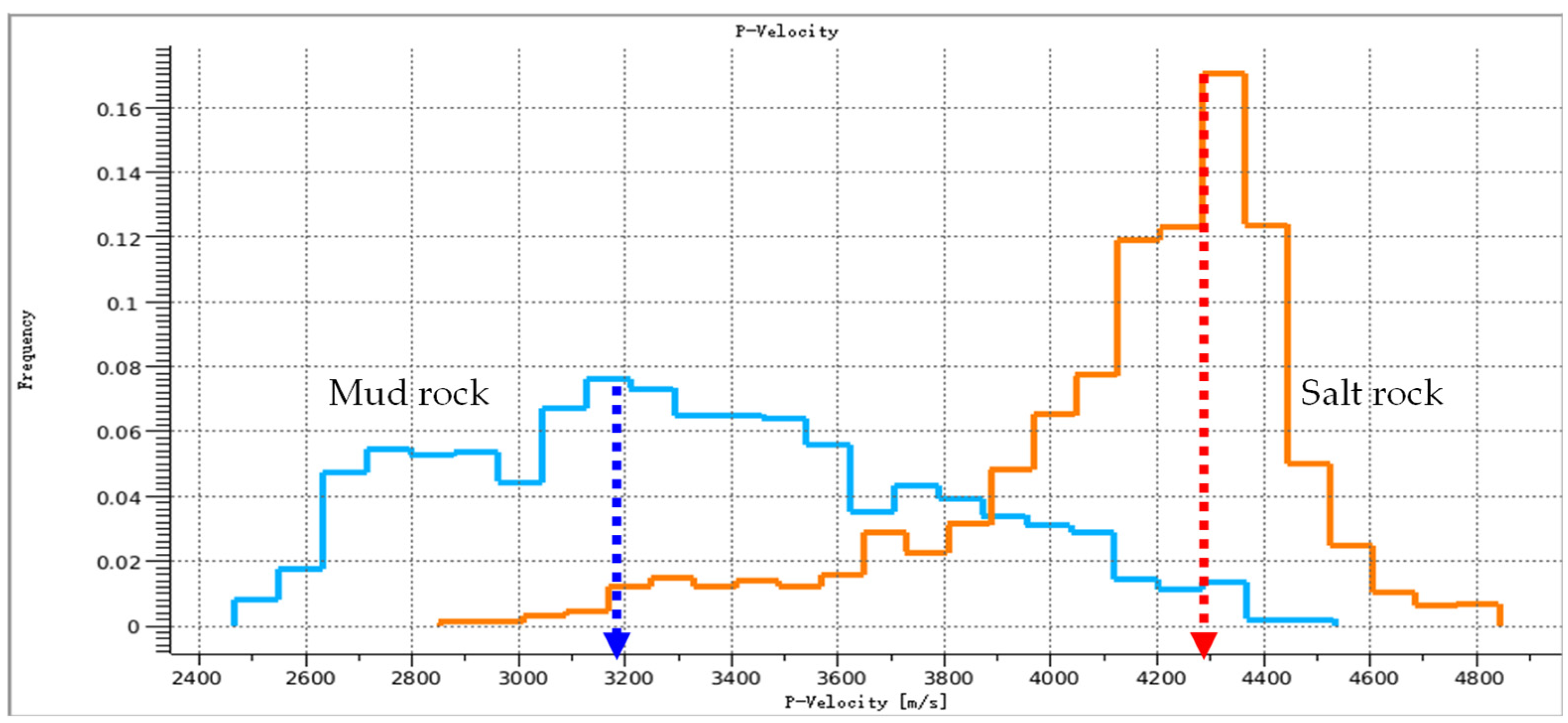 Applsci 15 00564 g008