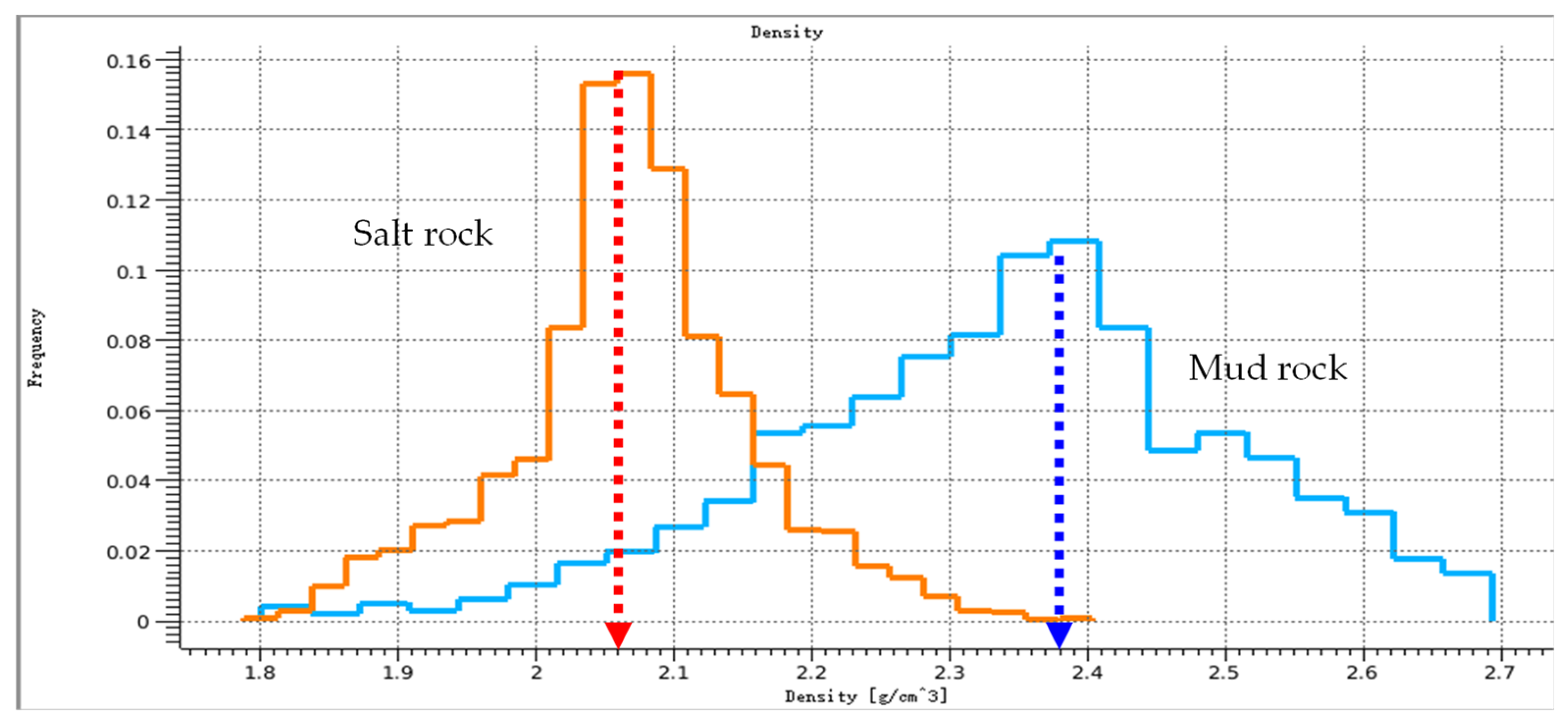Applsci 15 00564 g009