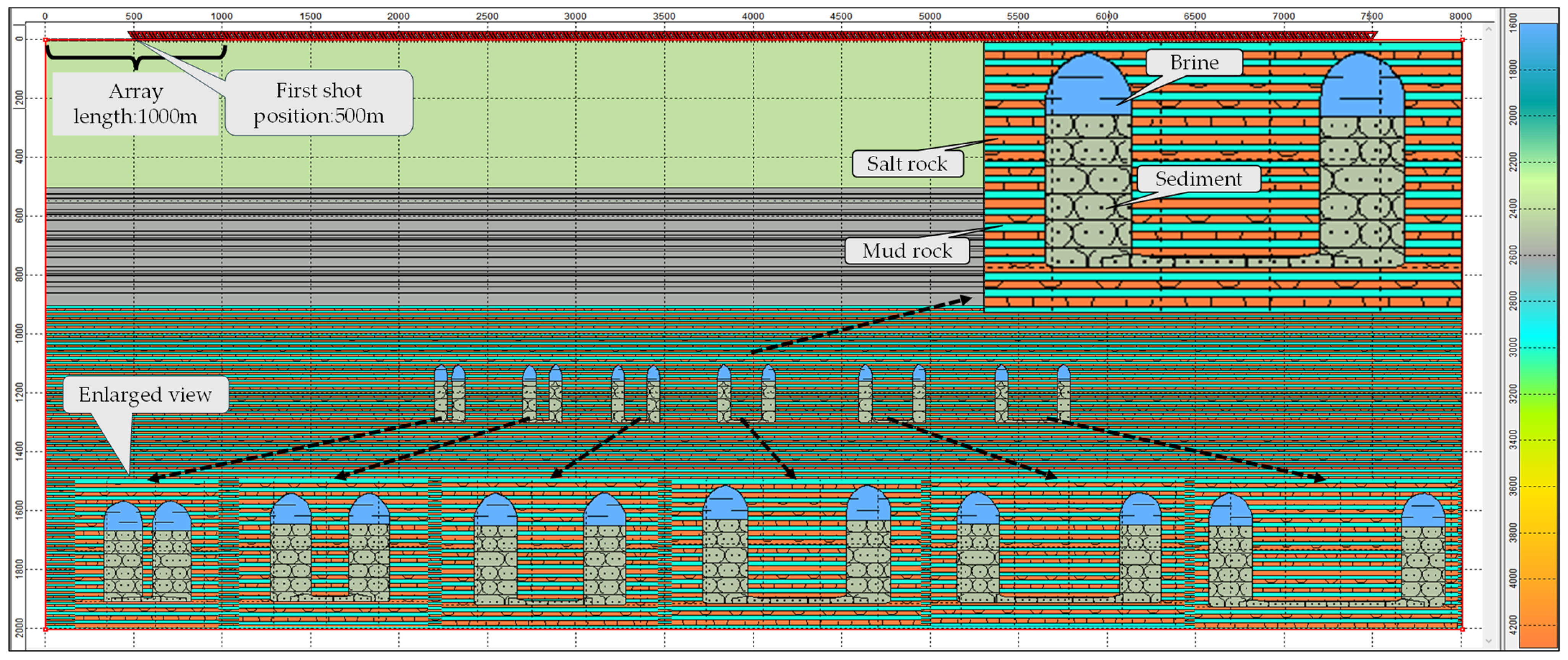Applsci 15 00564 g011