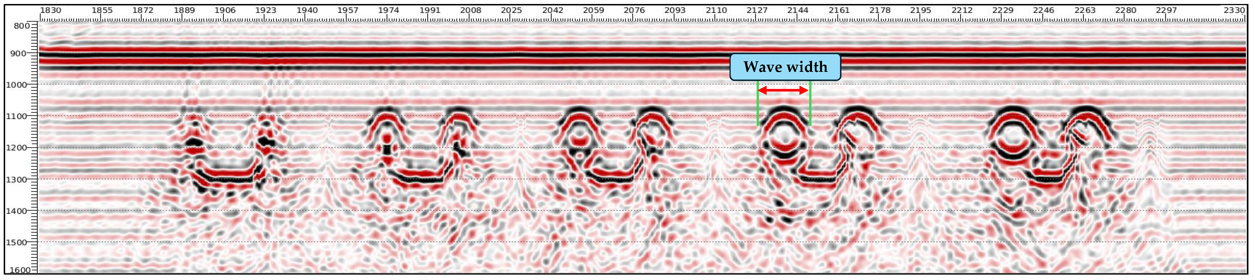 Applsci 15 00564 g014
