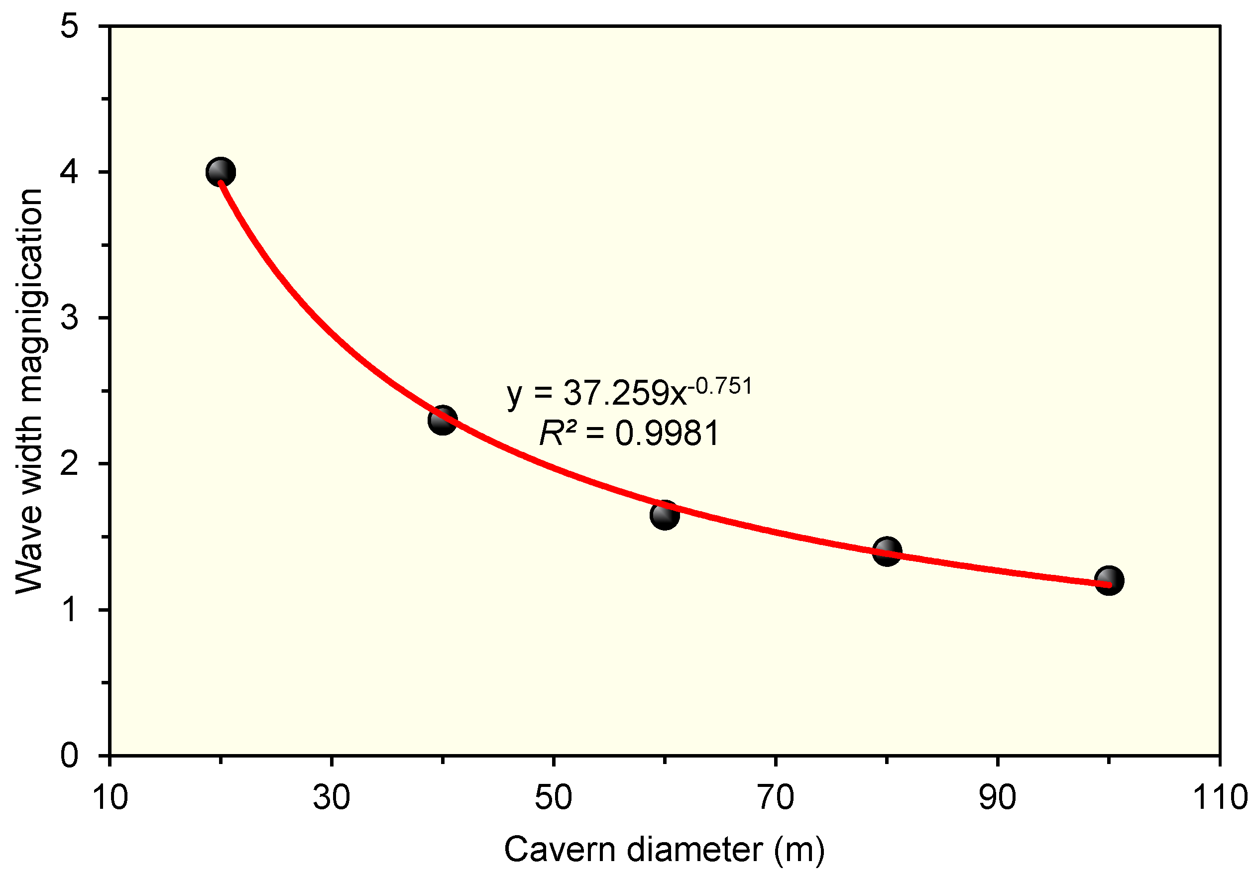 Applsci 15 00564 g016