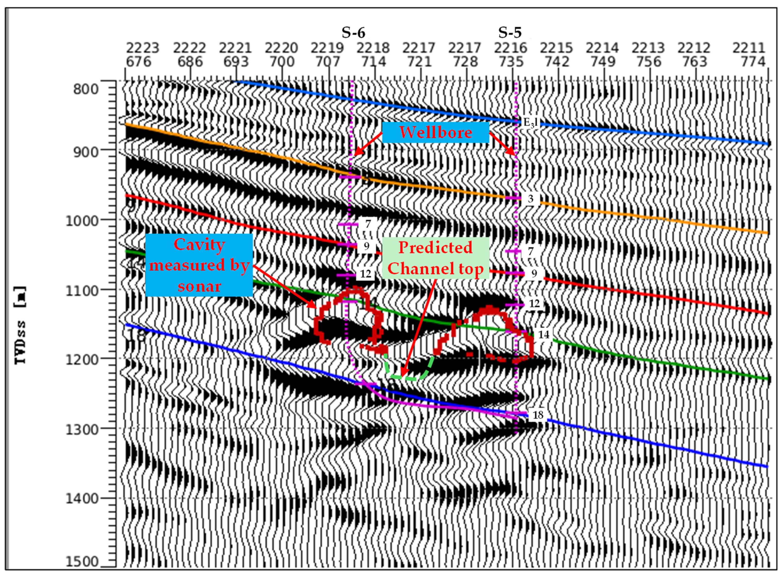 Applsci 15 00564 g025