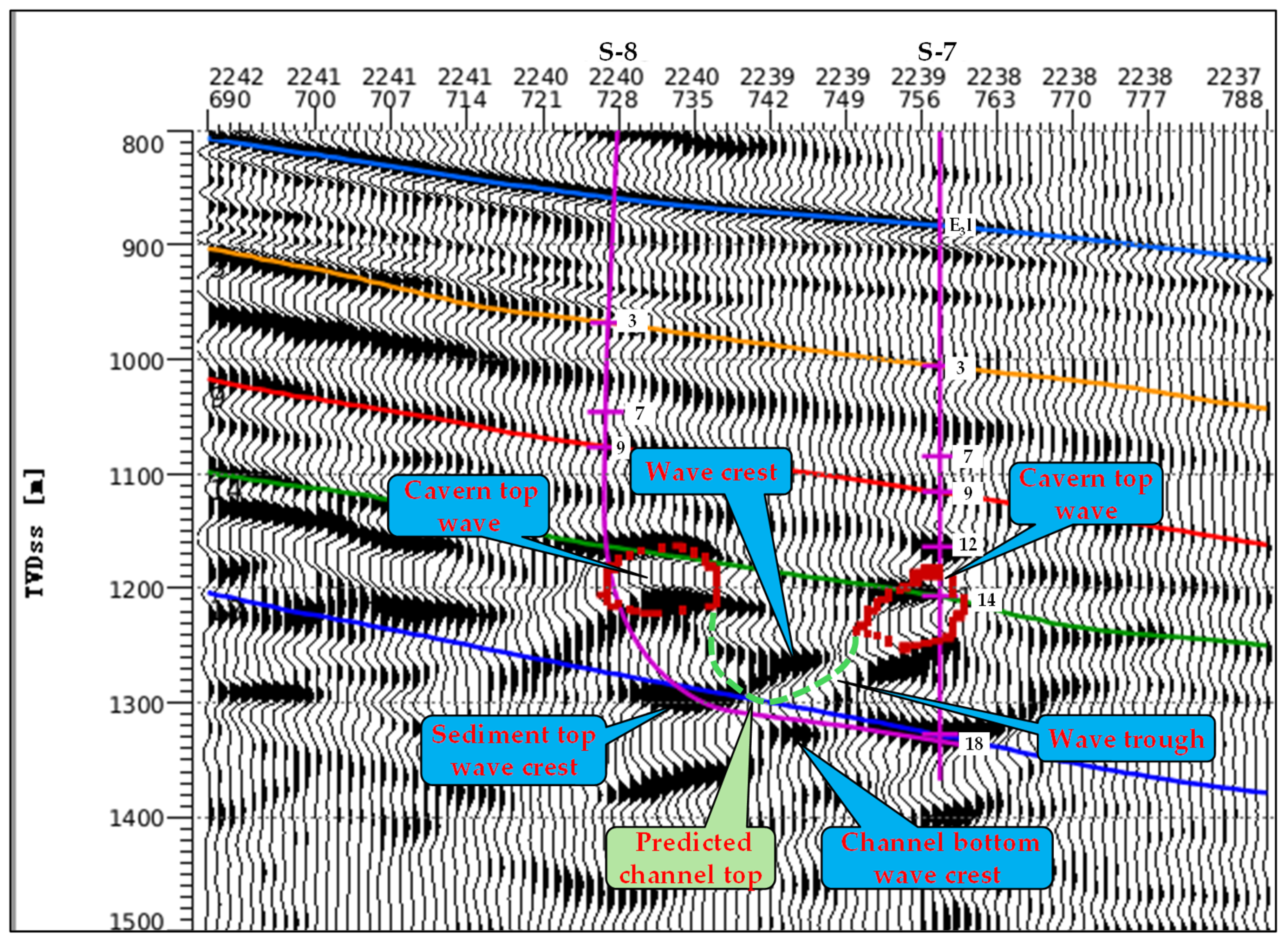 Applsci 15 00564 g026