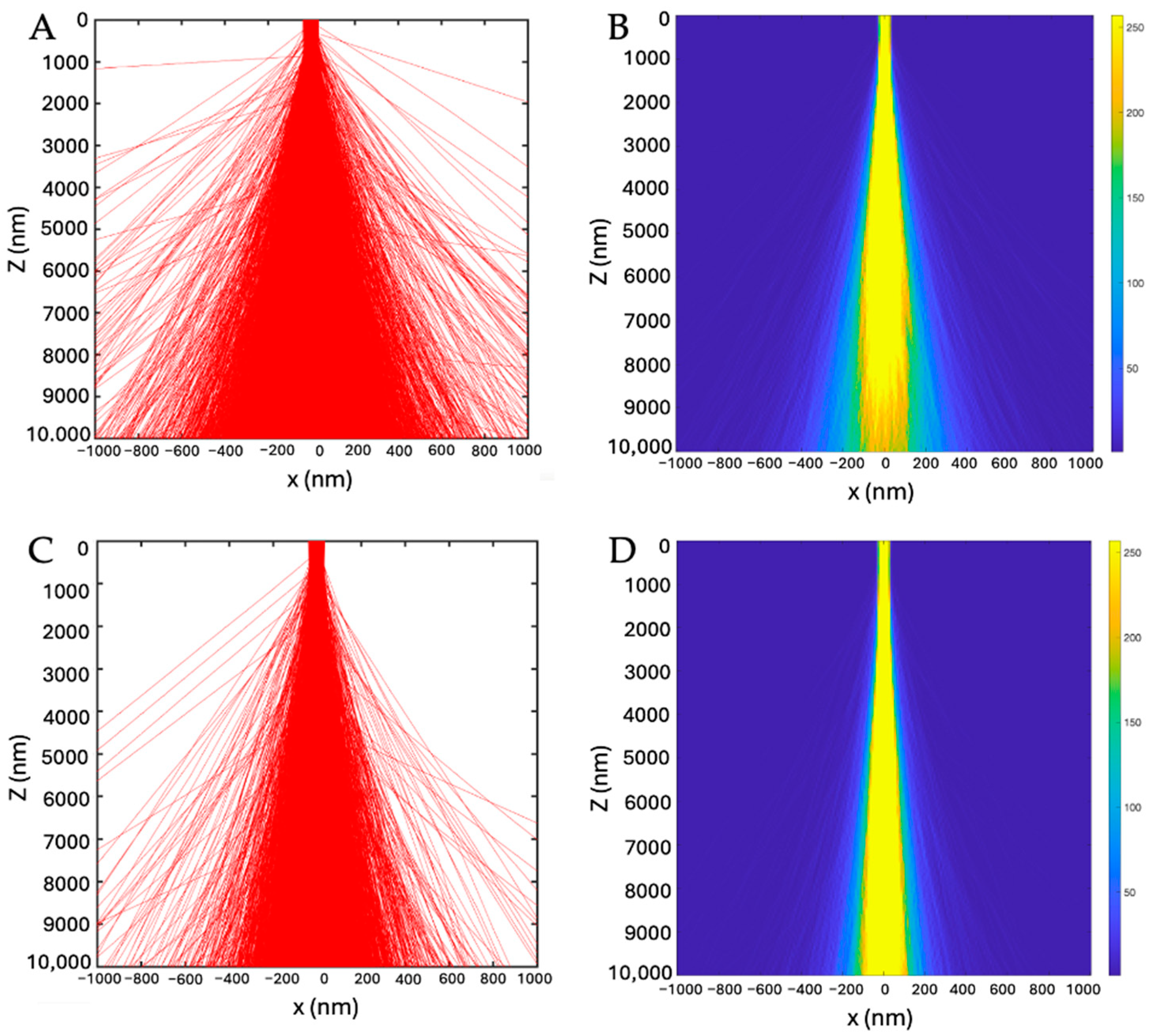 Applsci 15 00565 g001 Applsci 15 00565 g001
