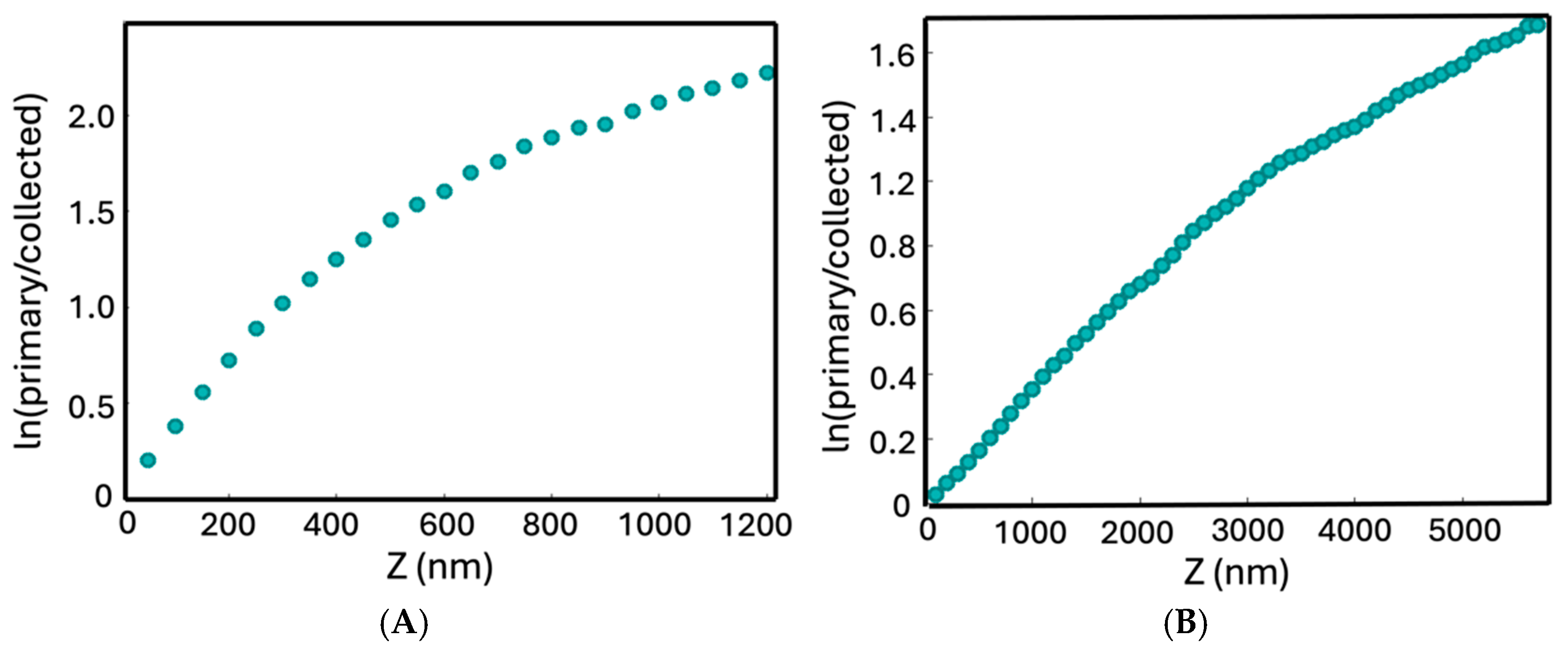 Applsci 15 00565 g002 Applsci 15 00565 g002