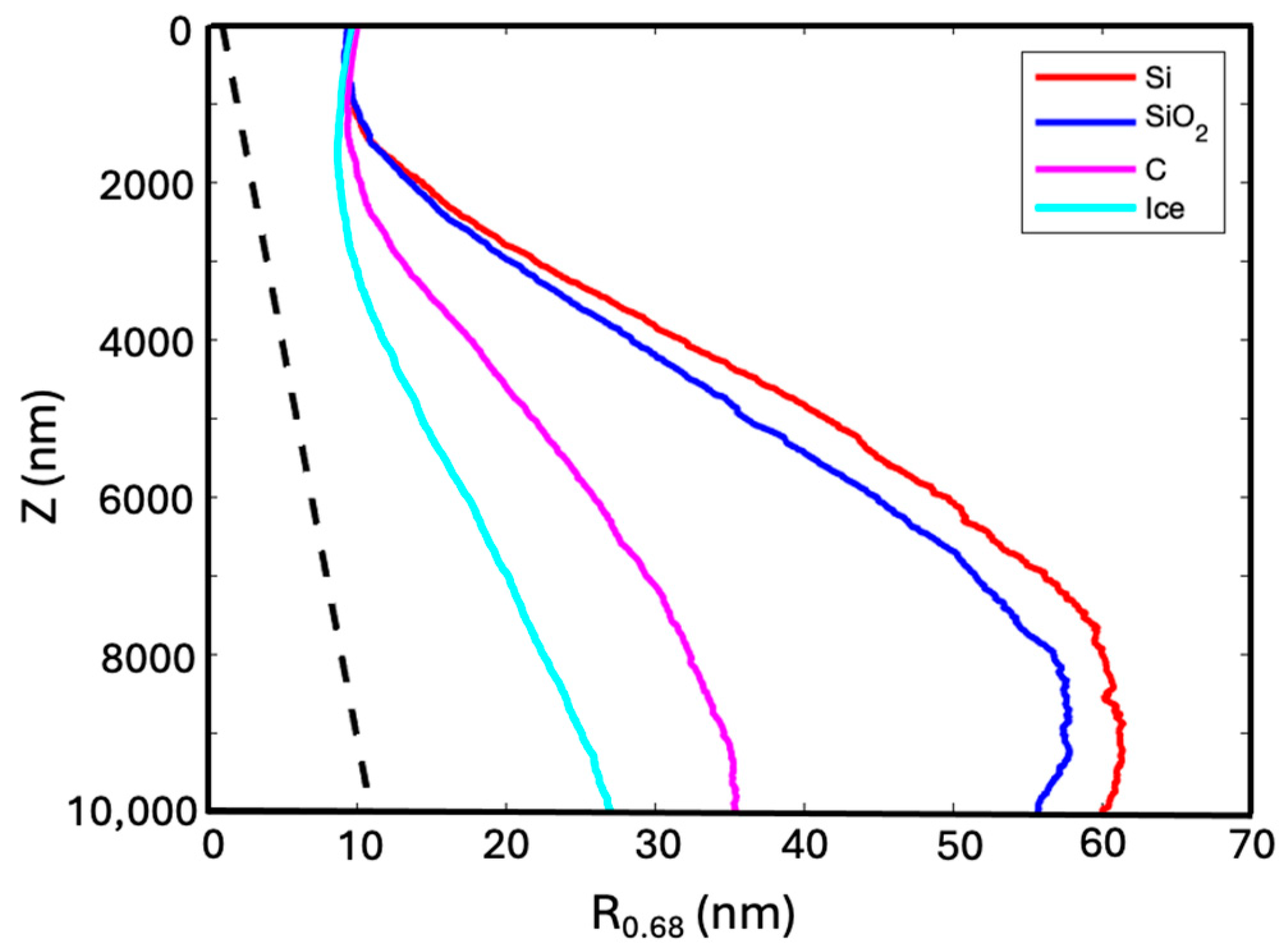 Applsci 15 00565 g003 Applsci 15 00565 g003