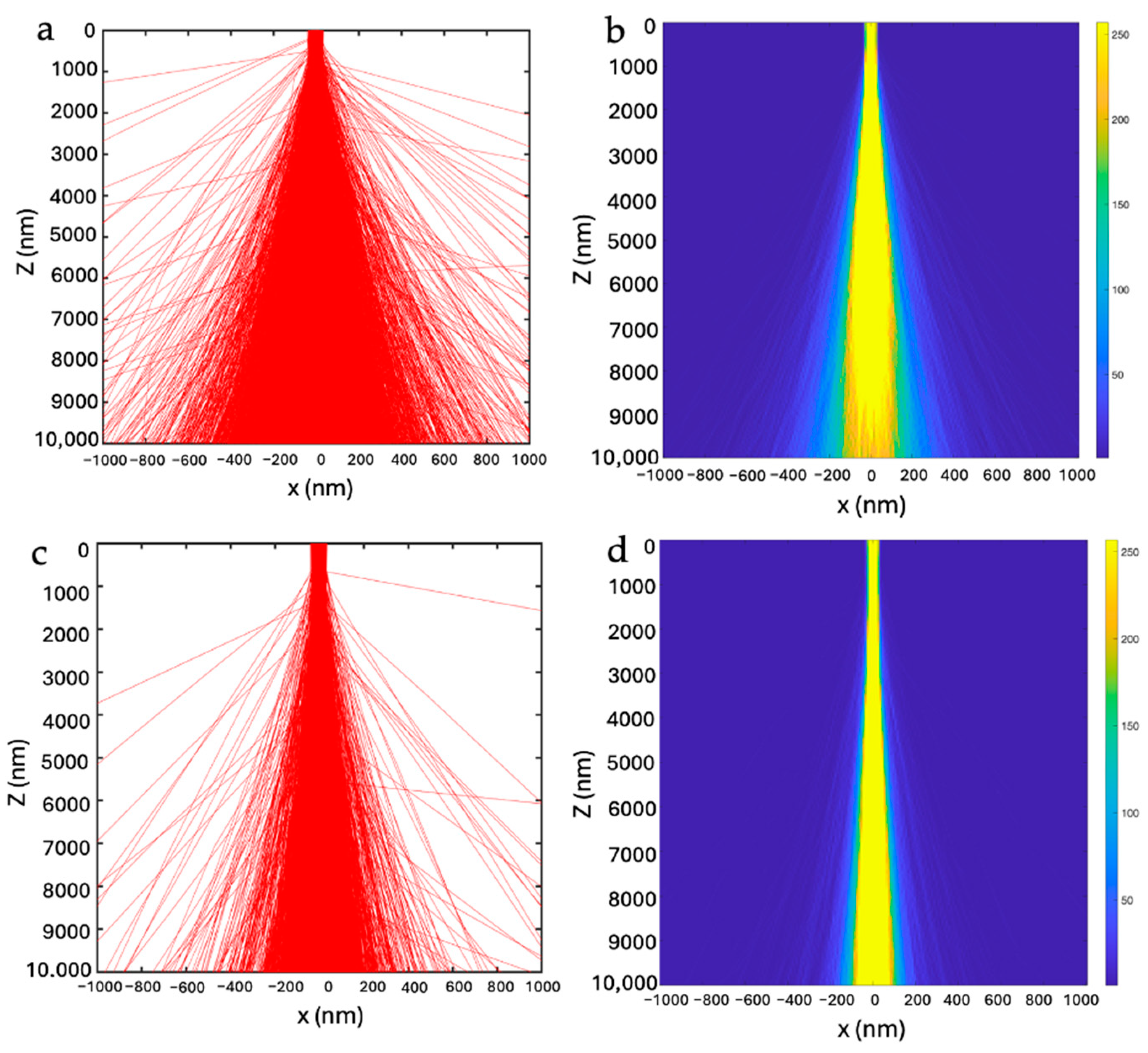 Applsci 15 00565 g0a1 Applsci 15 00565 g0a1