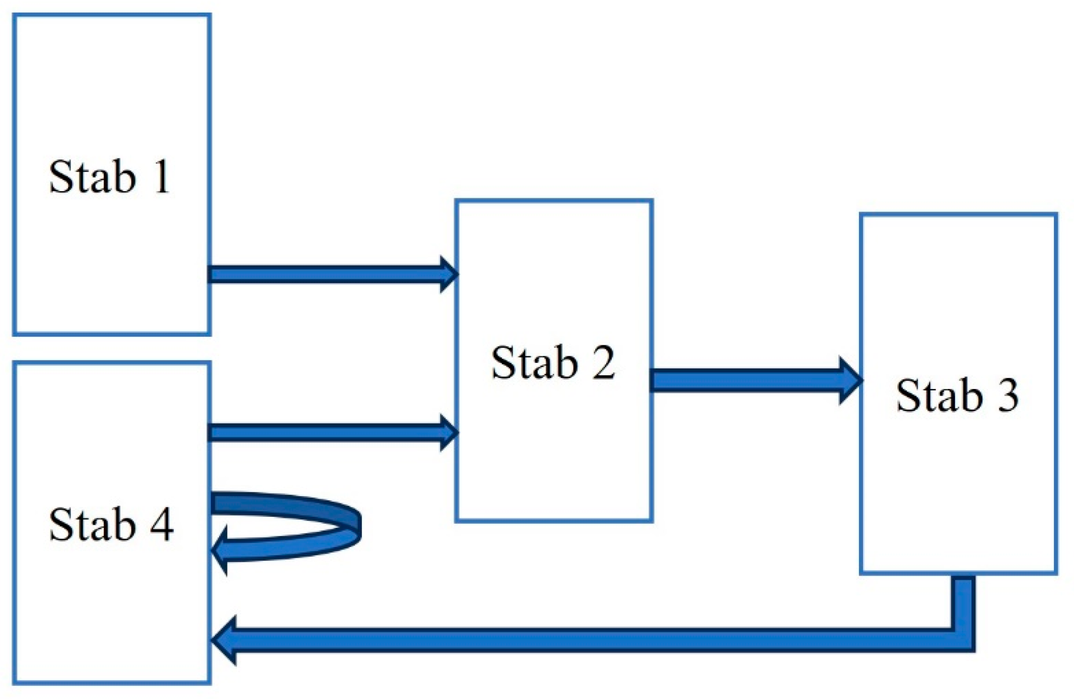 Applsci 15 00570 g002