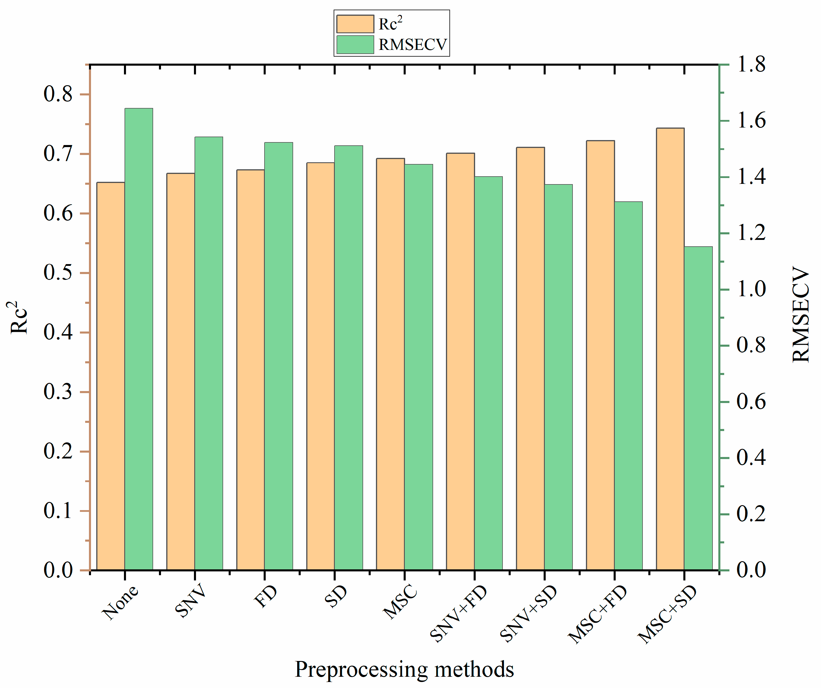 Applsci 15 00570 g003