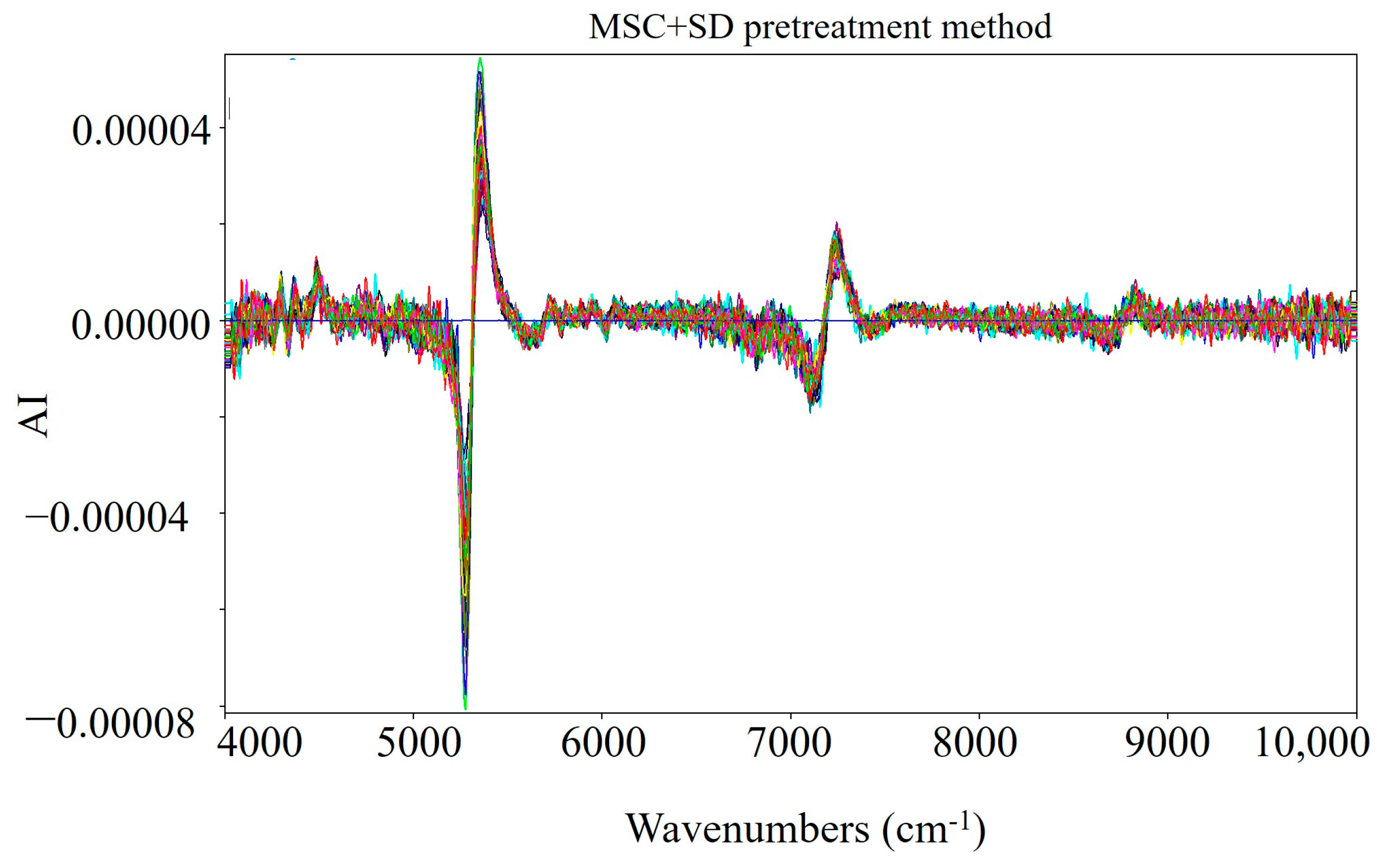 Applsci 15 00570 g004