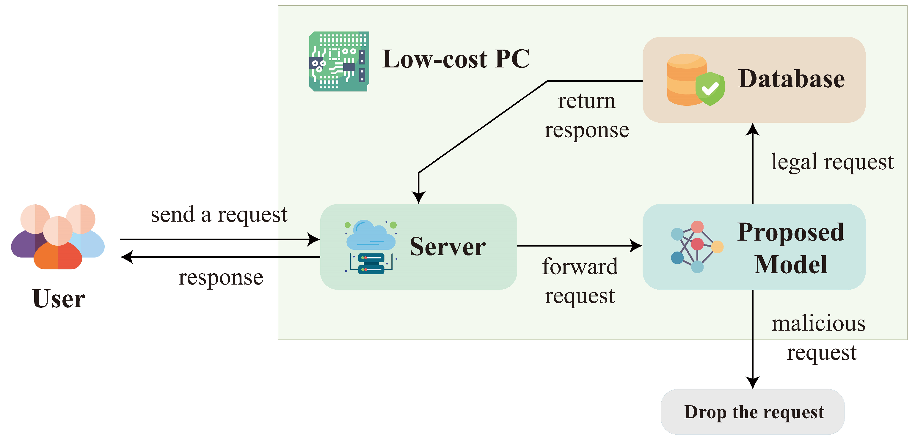 Applsci 15 00571 g002